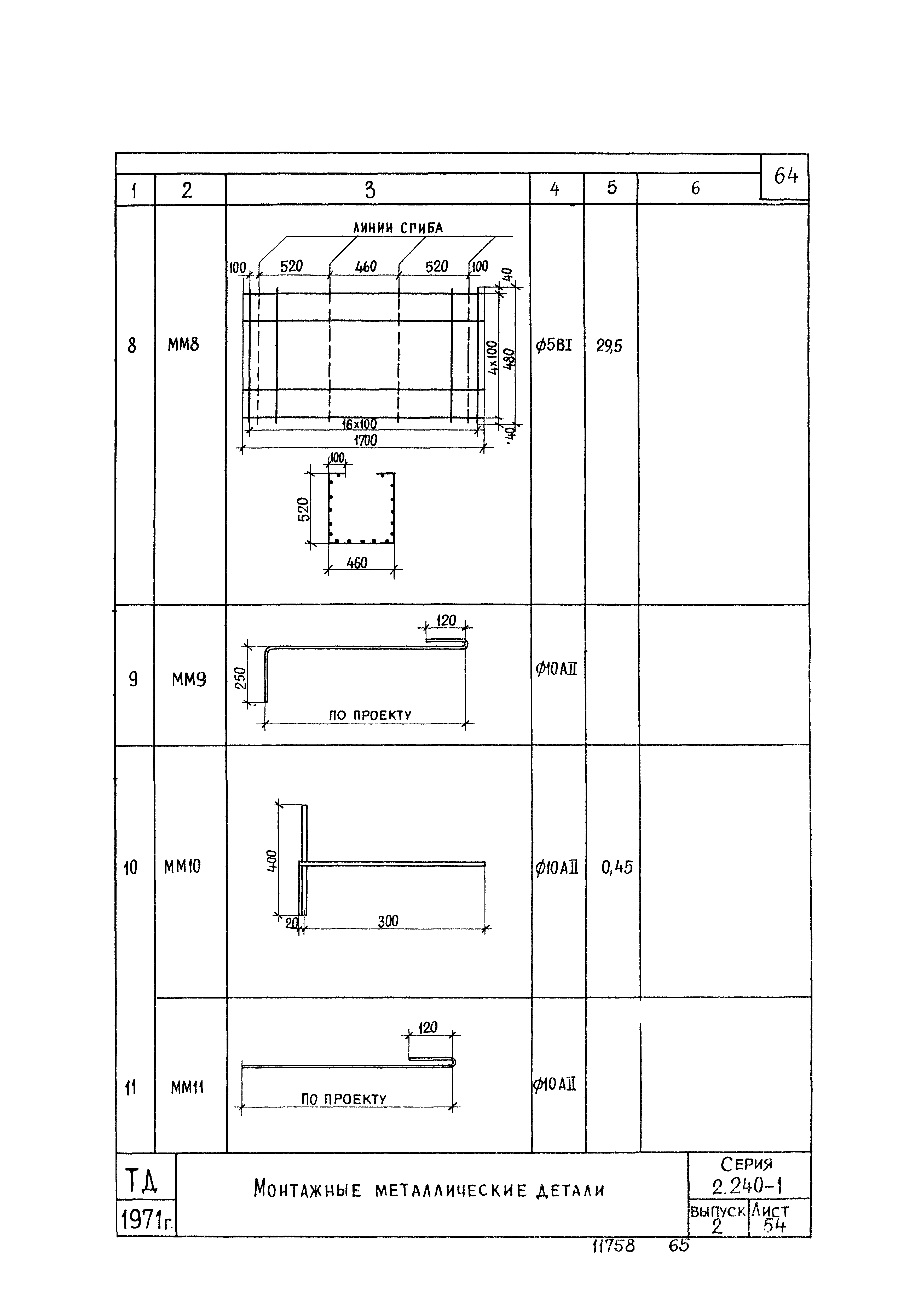 Серия 2.240-1