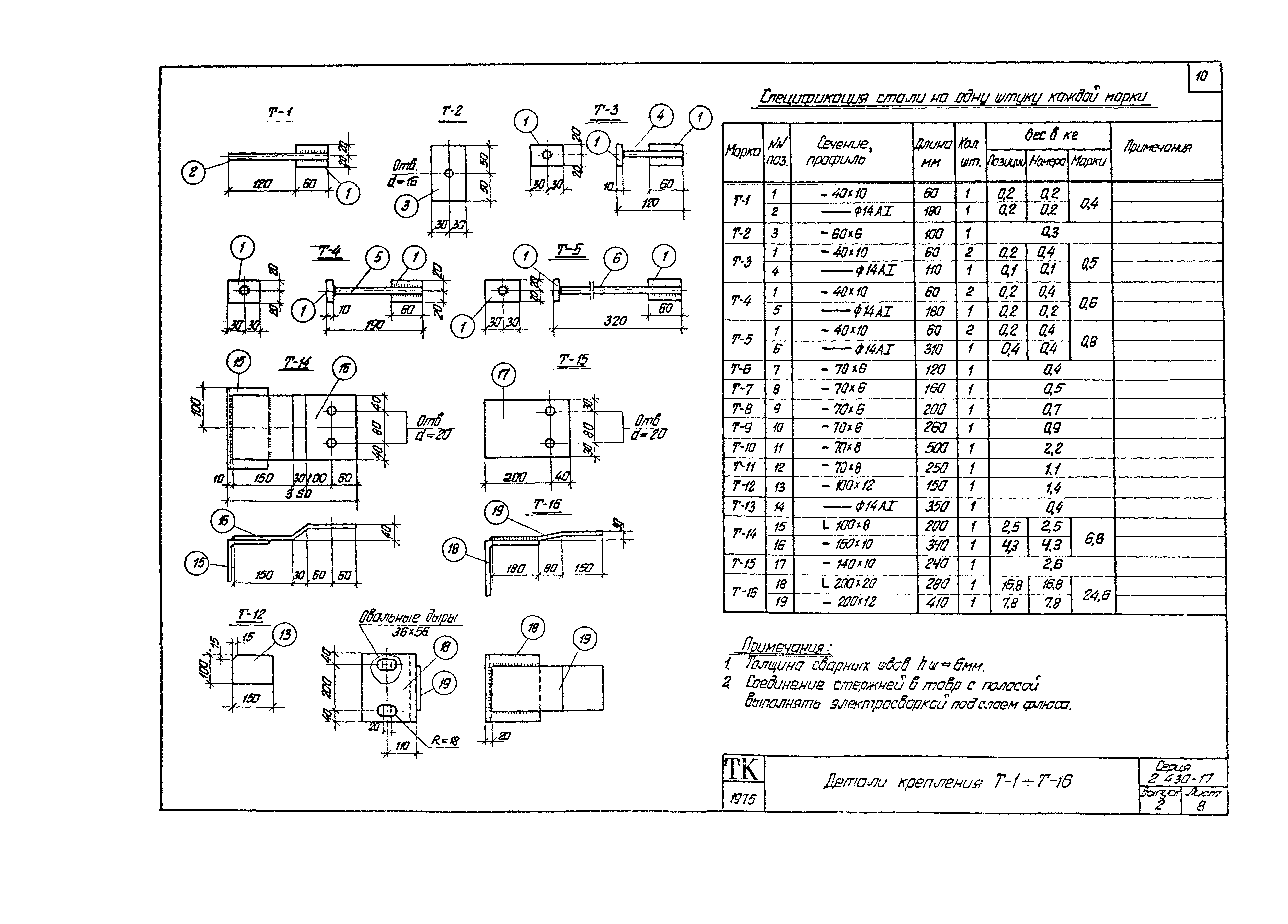 Серия 2.430-17