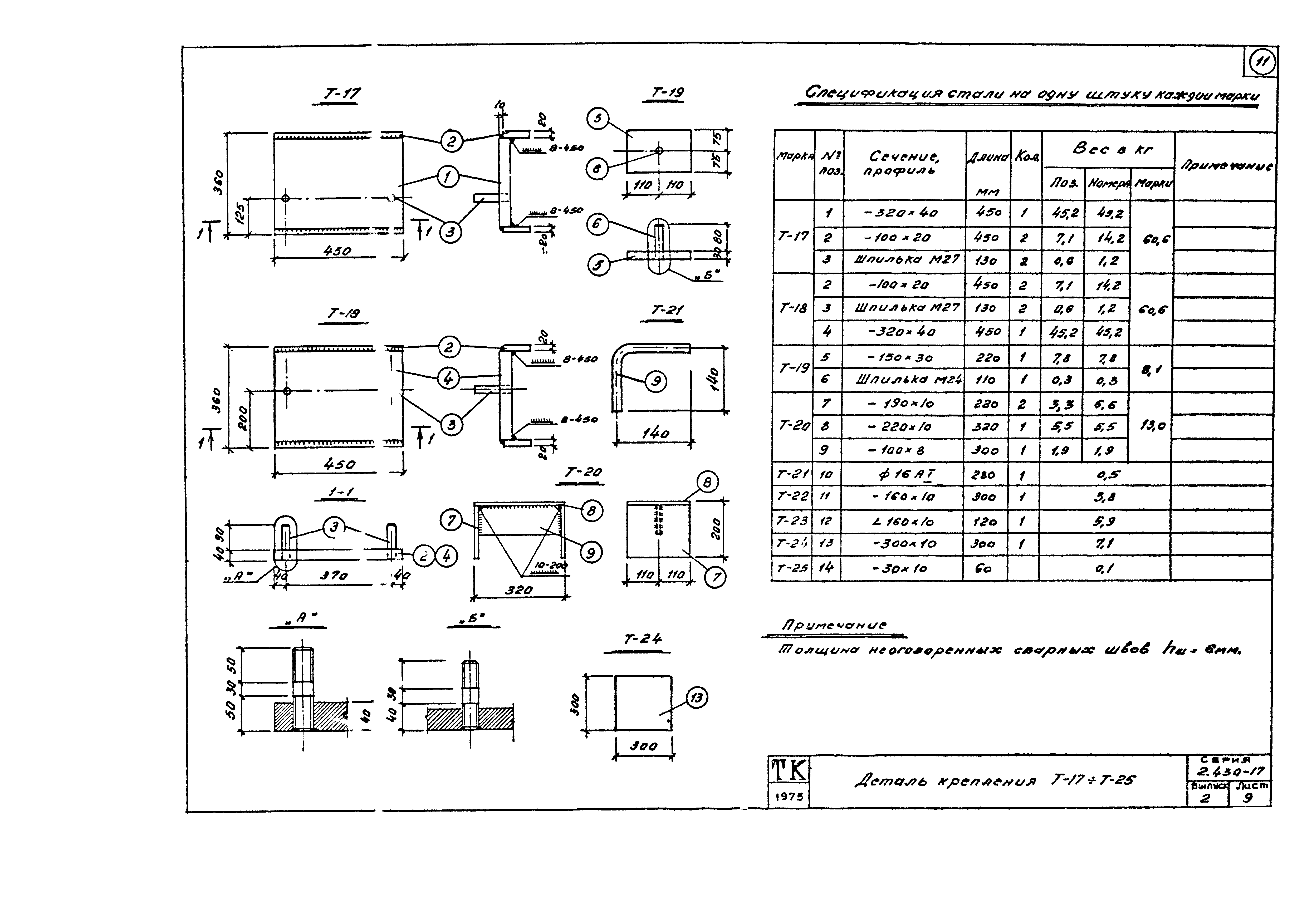 Серия 2.430-17