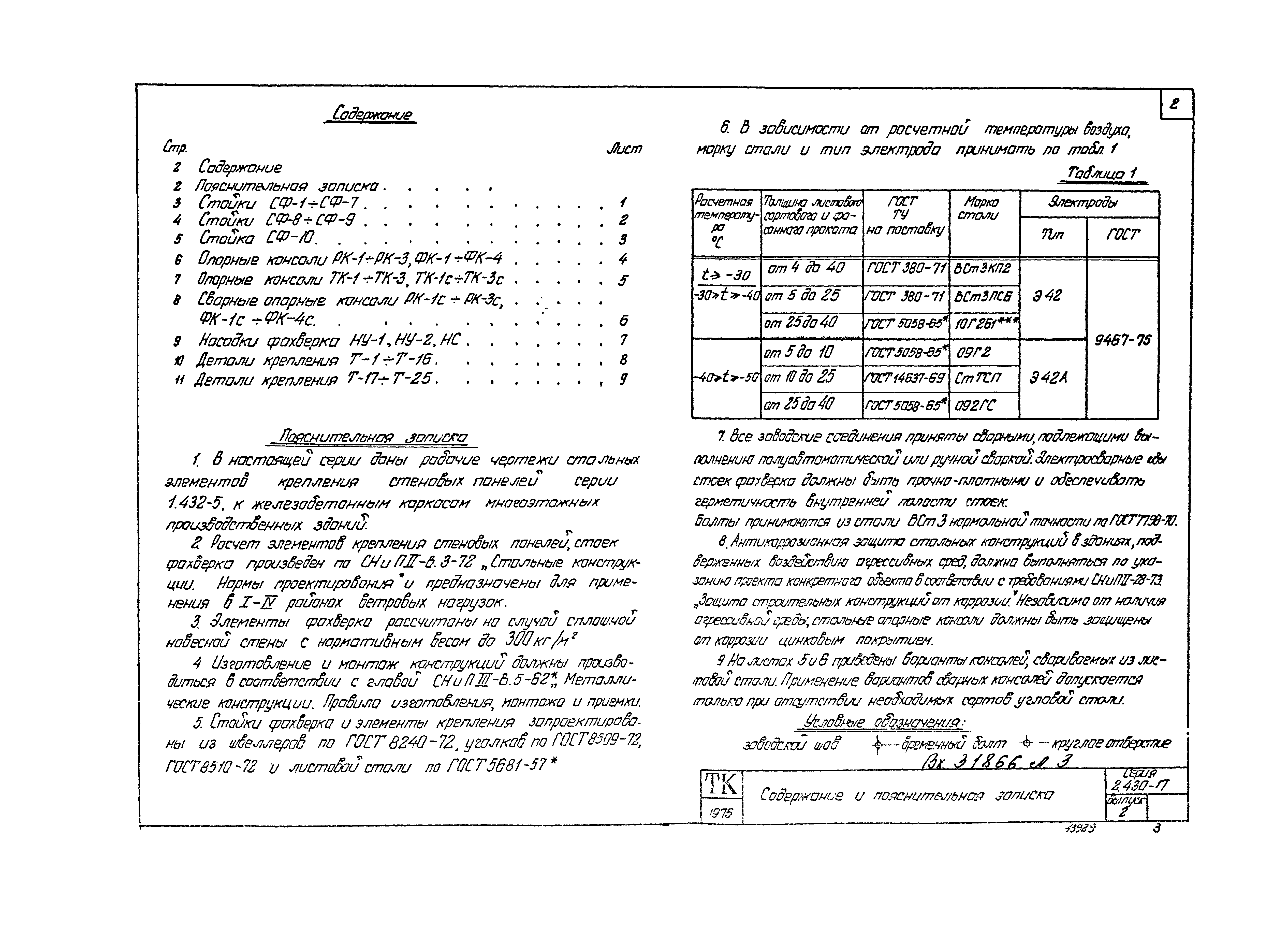 Серия 2.430-17