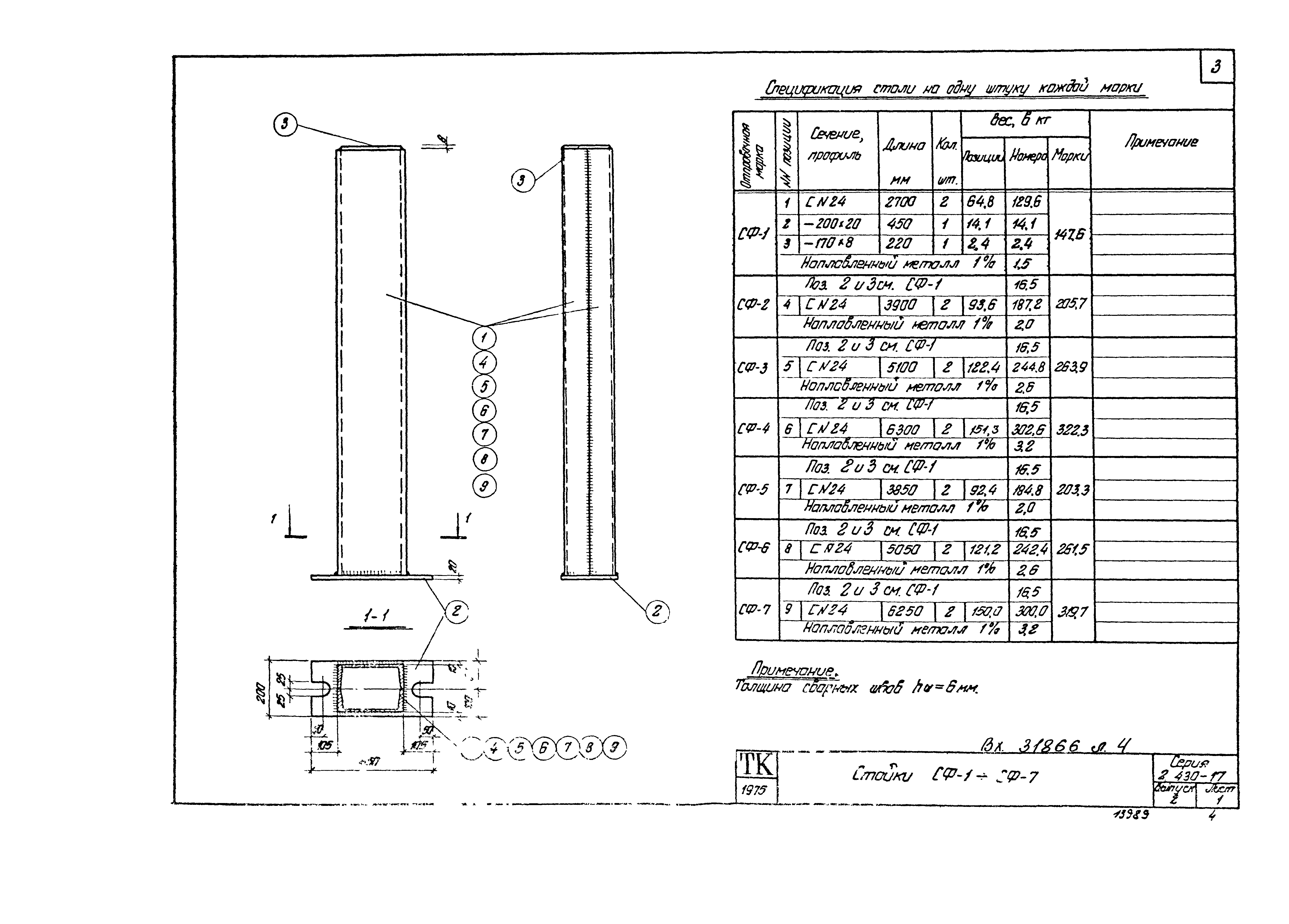 Серия 2.430-17