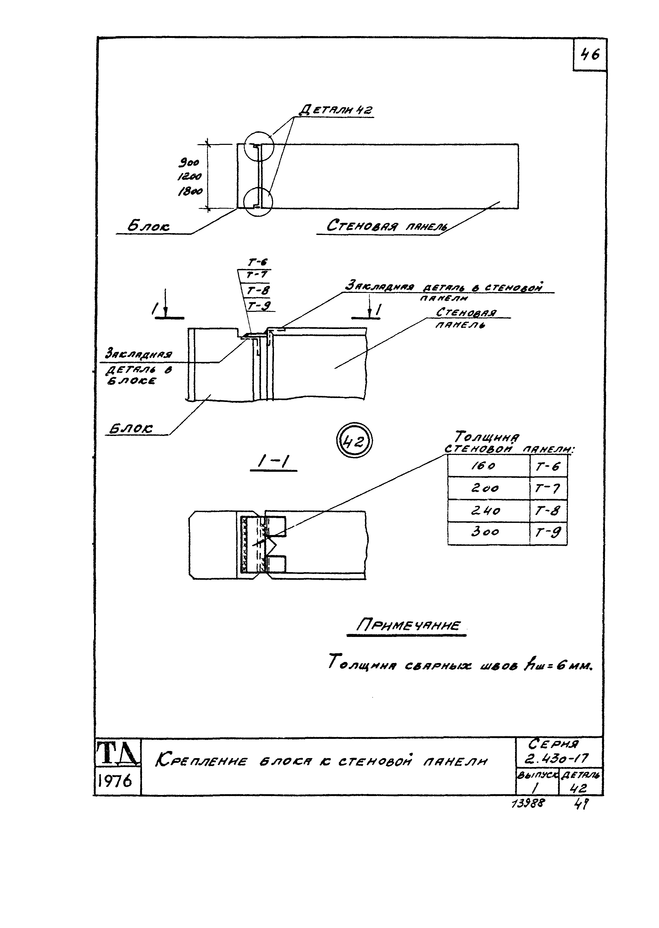 Серия 2.430-17