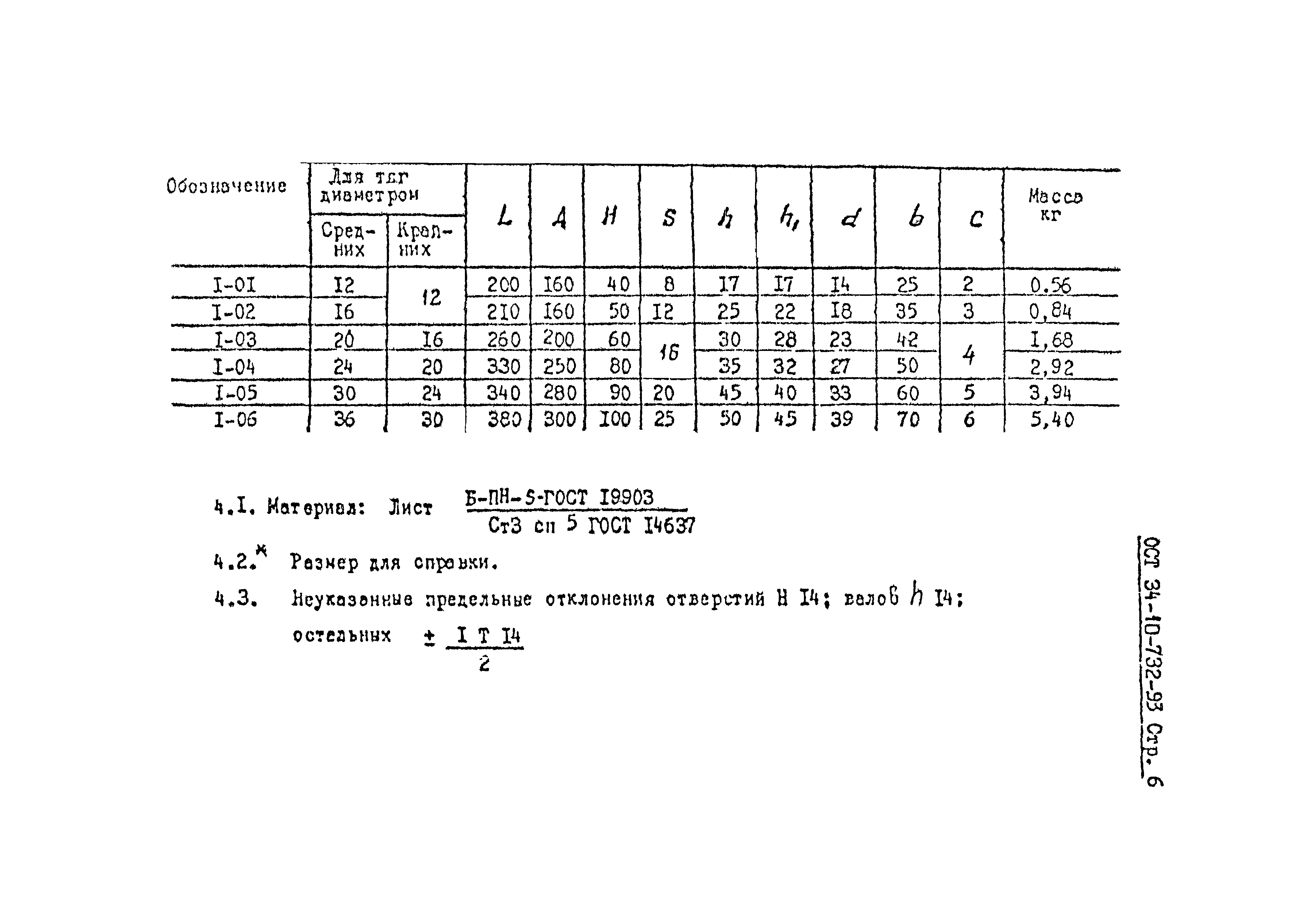 ОСТ 34-10-732-93