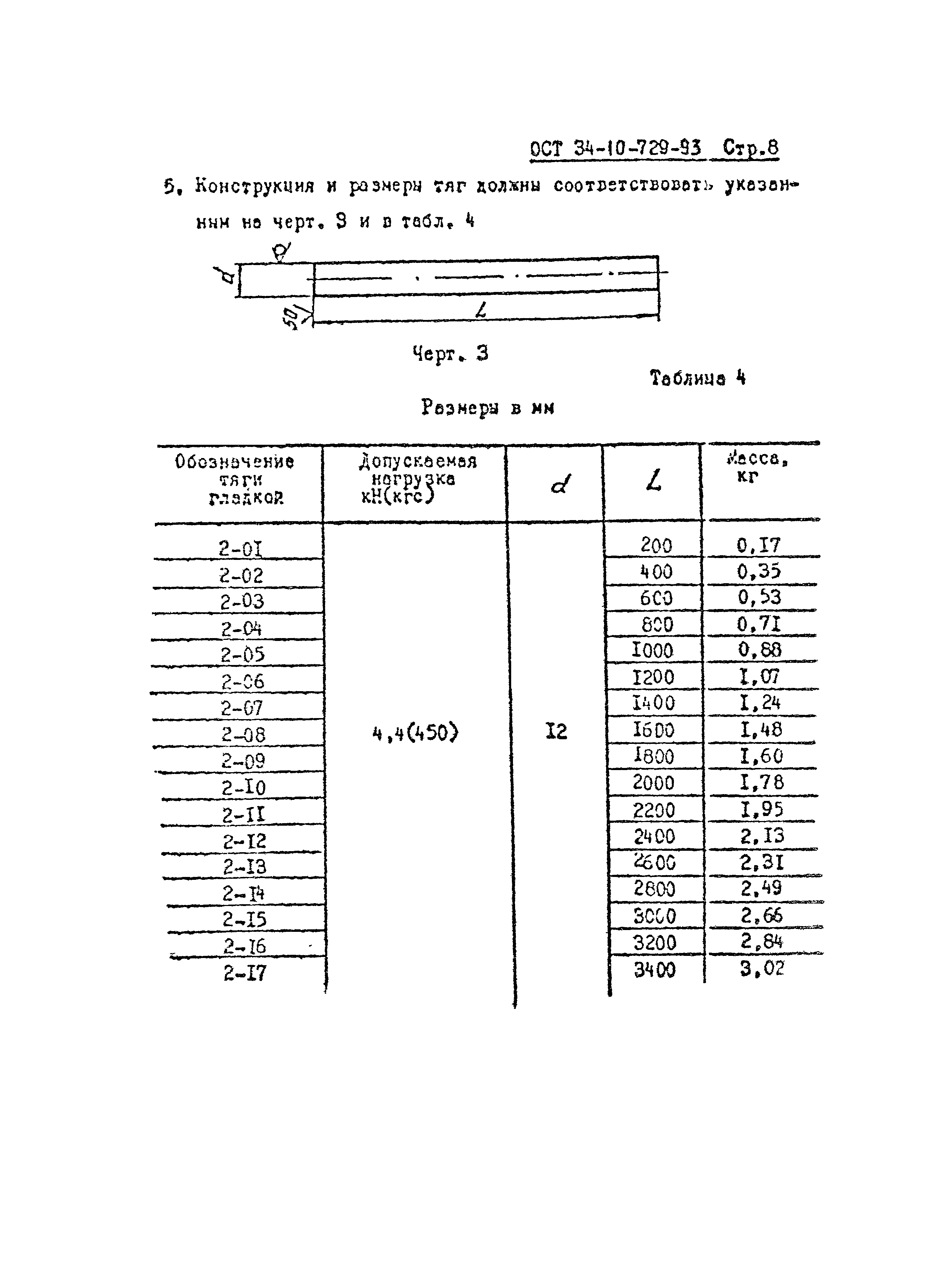 ОСТ 34-10-729-93