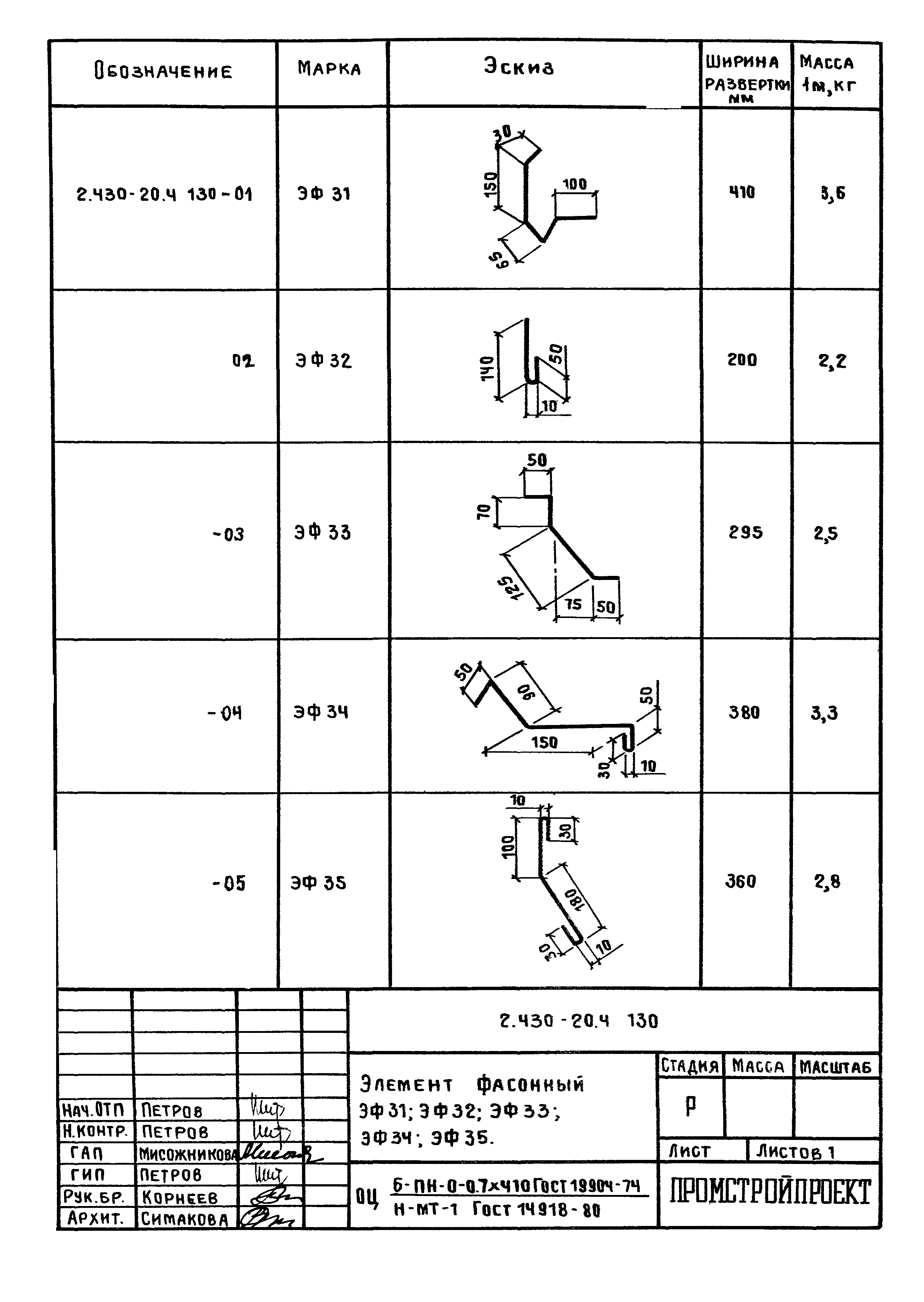 Серия 2.430-20