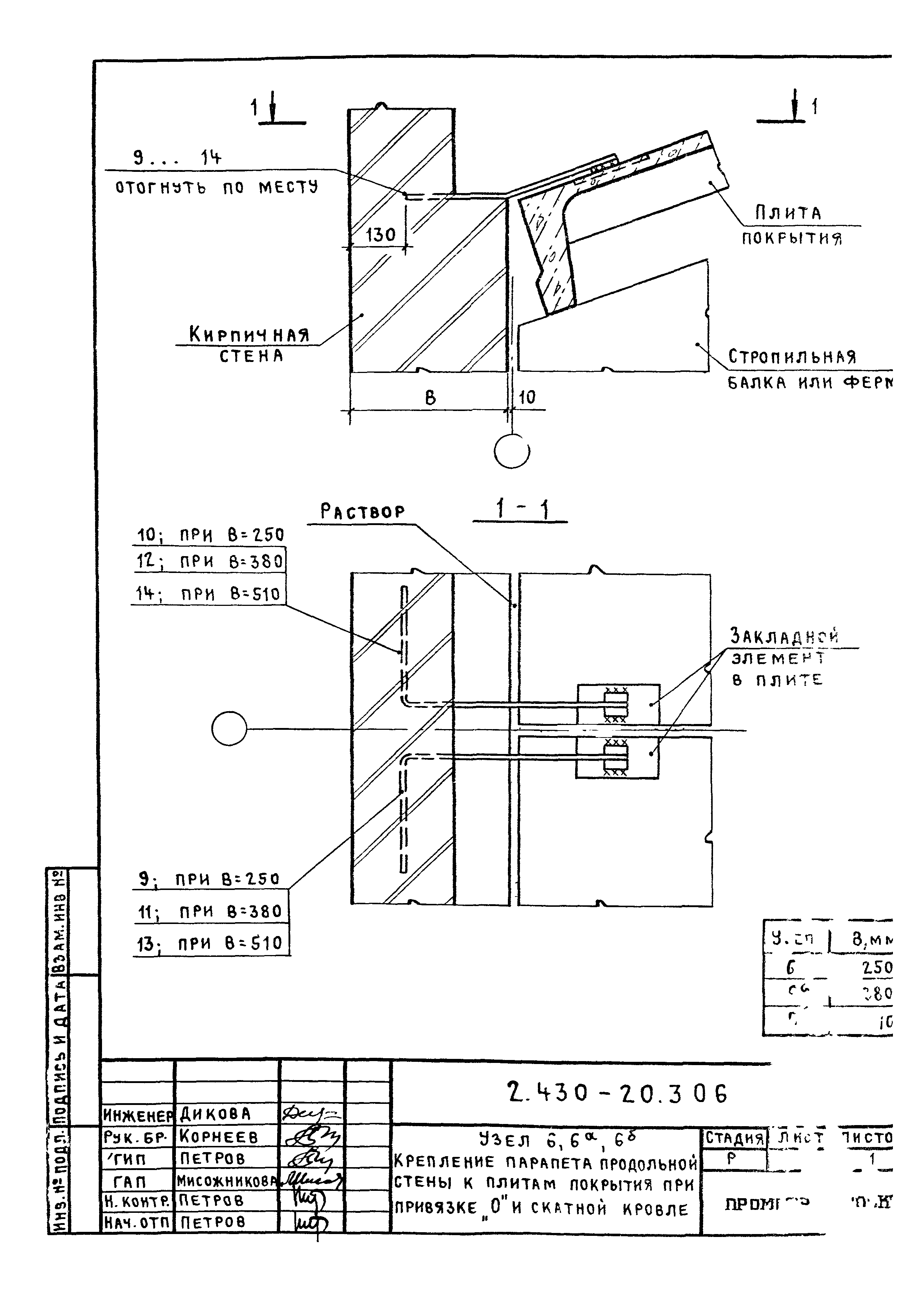 Серия 2.430-20