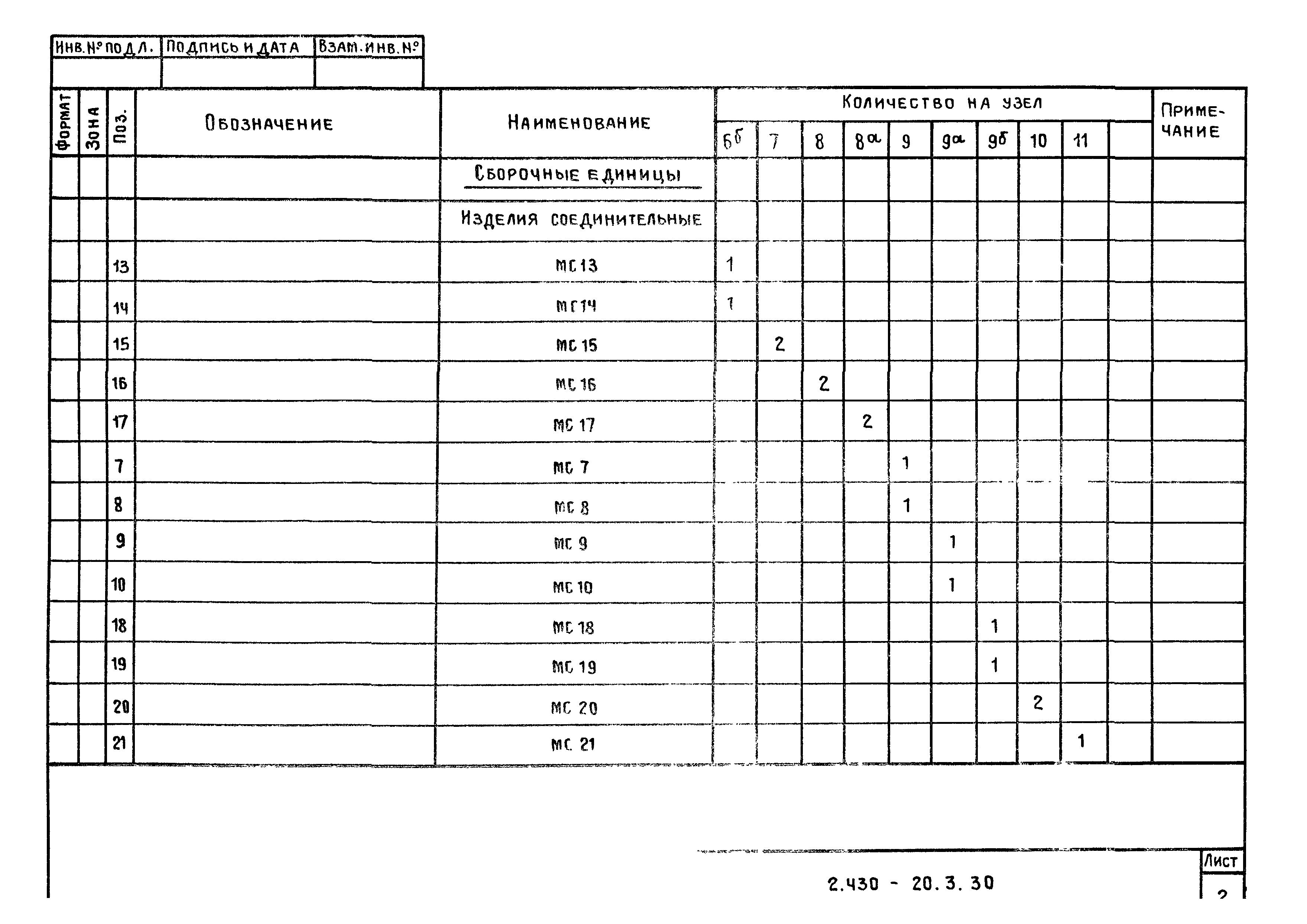 Серия 2.430-20