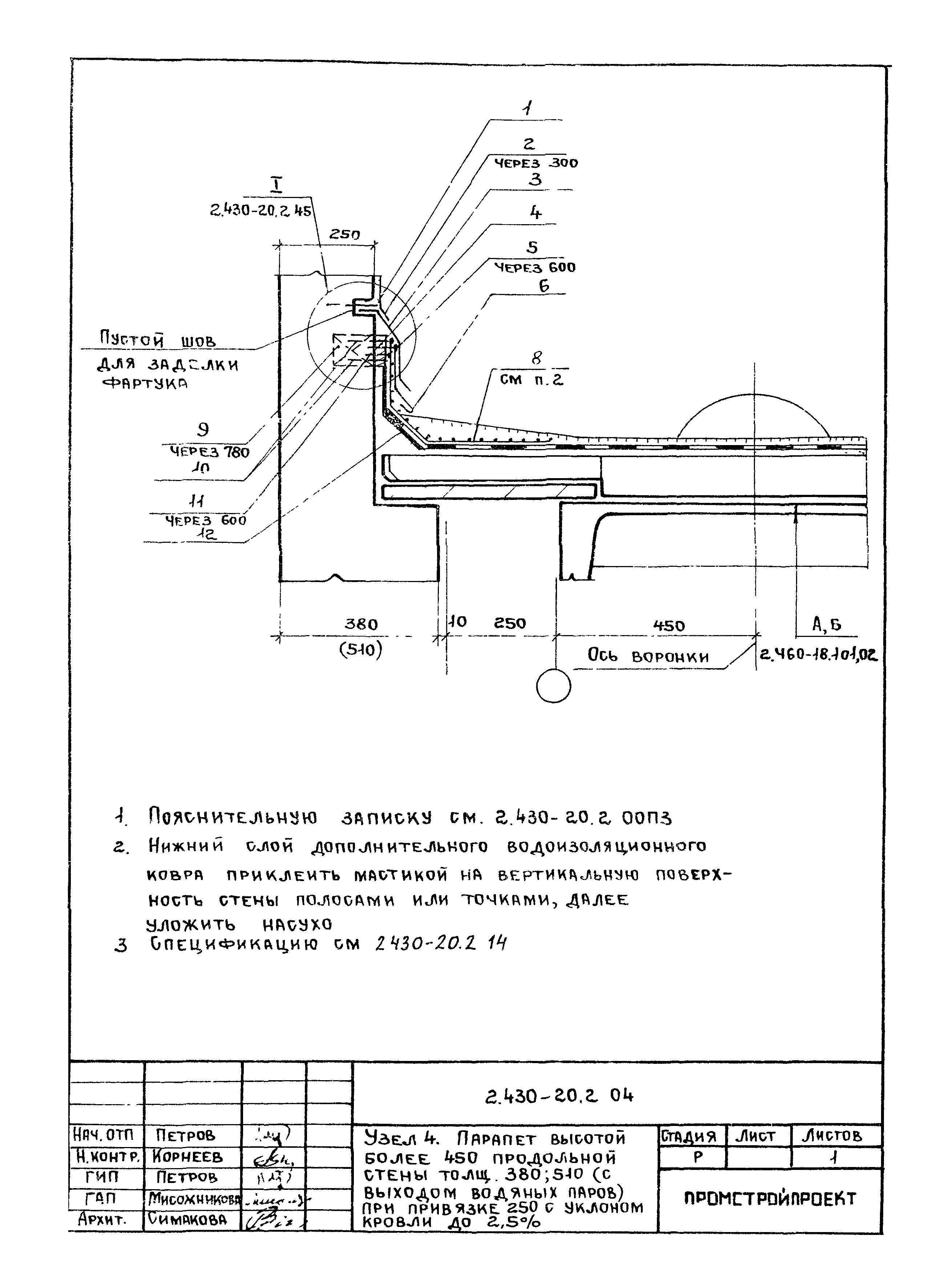 Серия 2.430-20