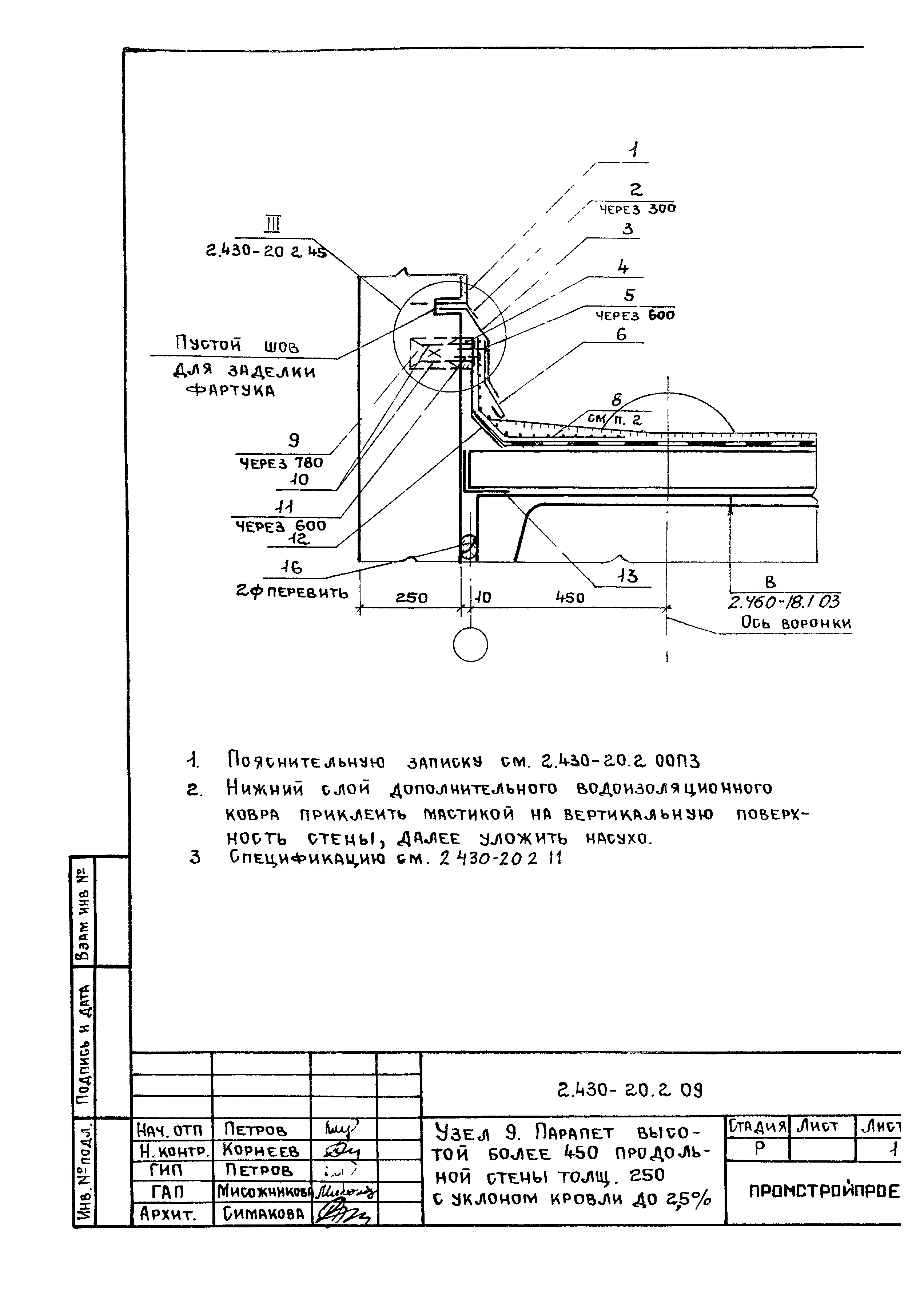 Серия 2.430-20