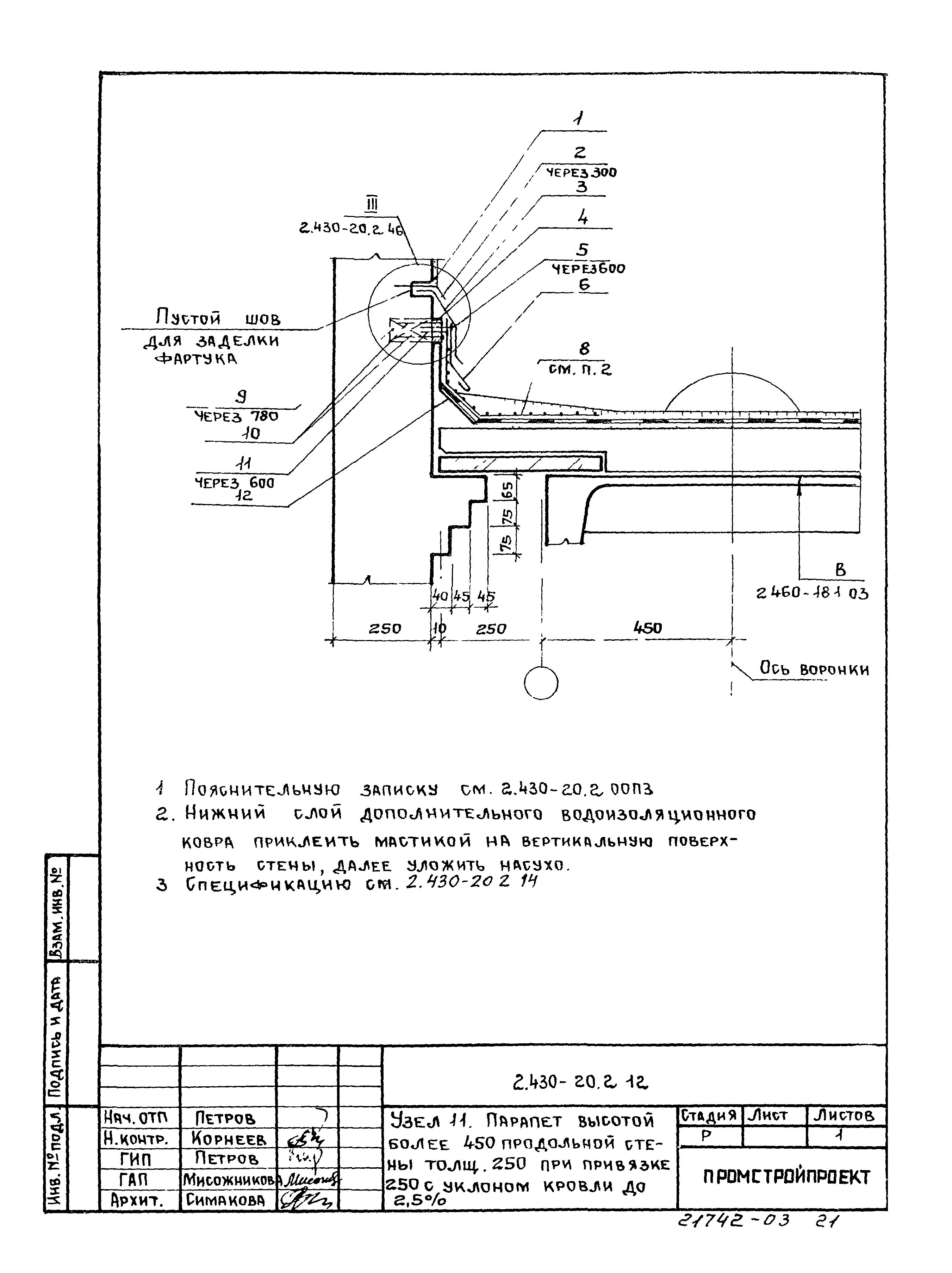 Серия 2.430-20