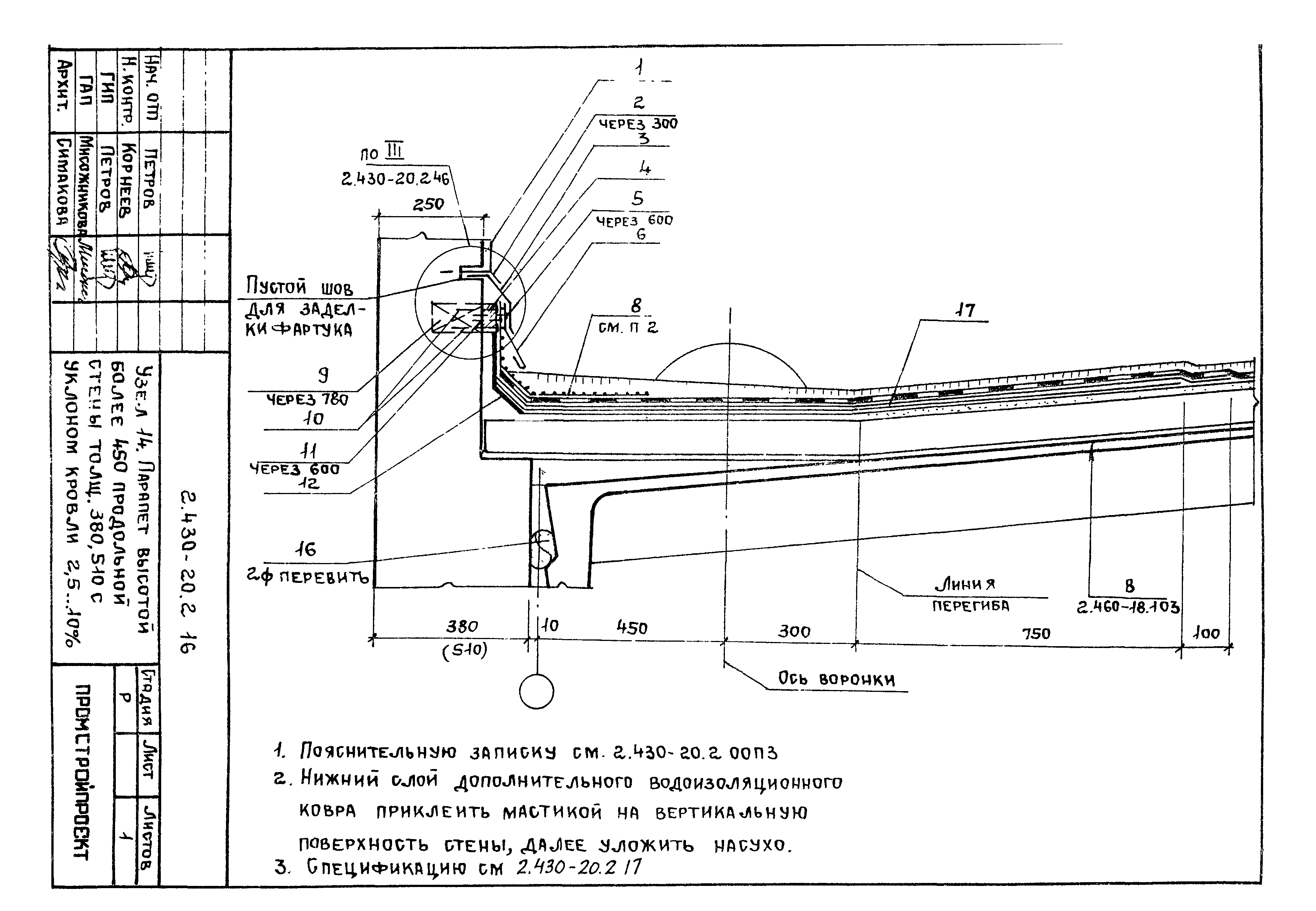 Серия 2.430-20