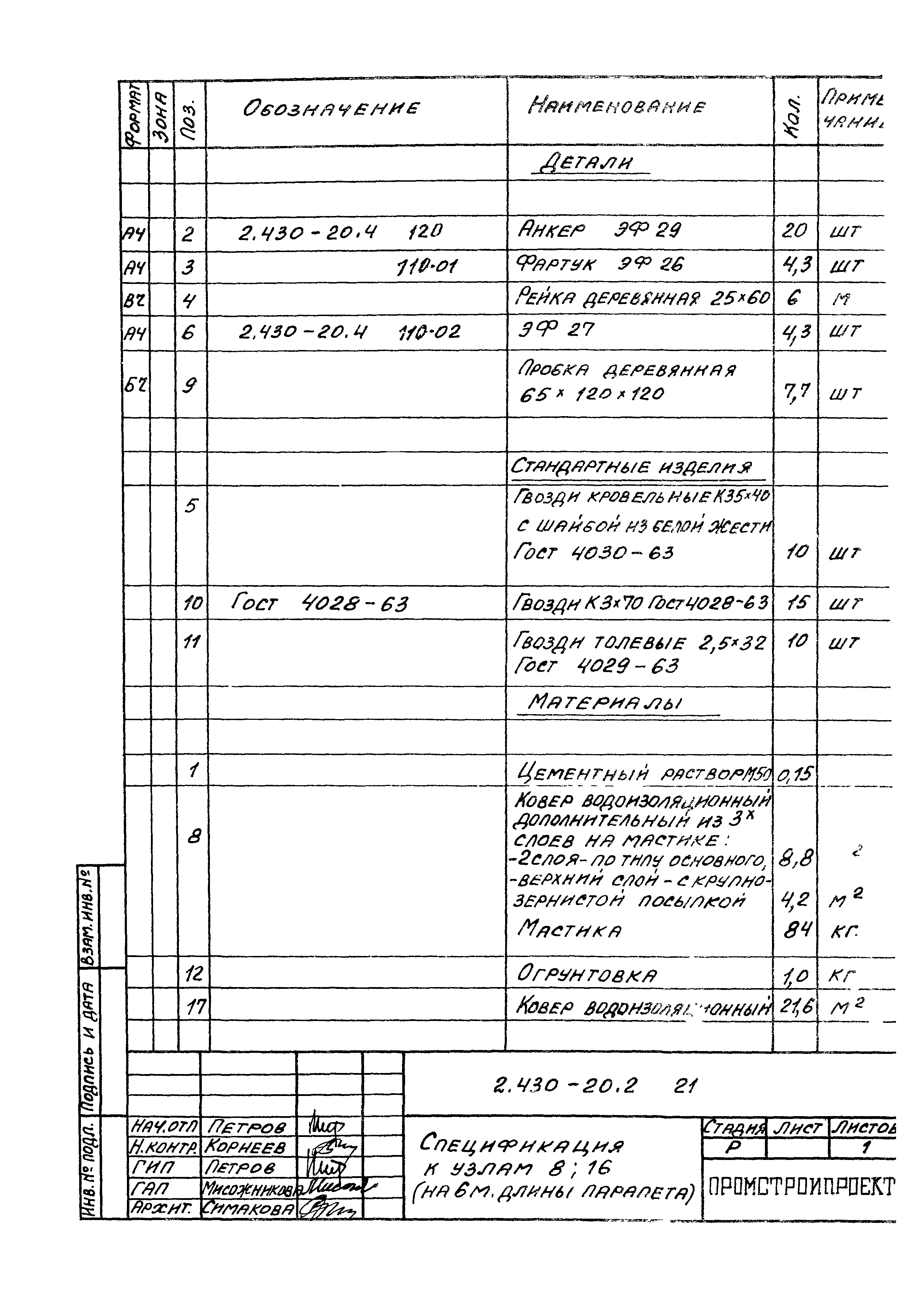 Серия 2.430-20