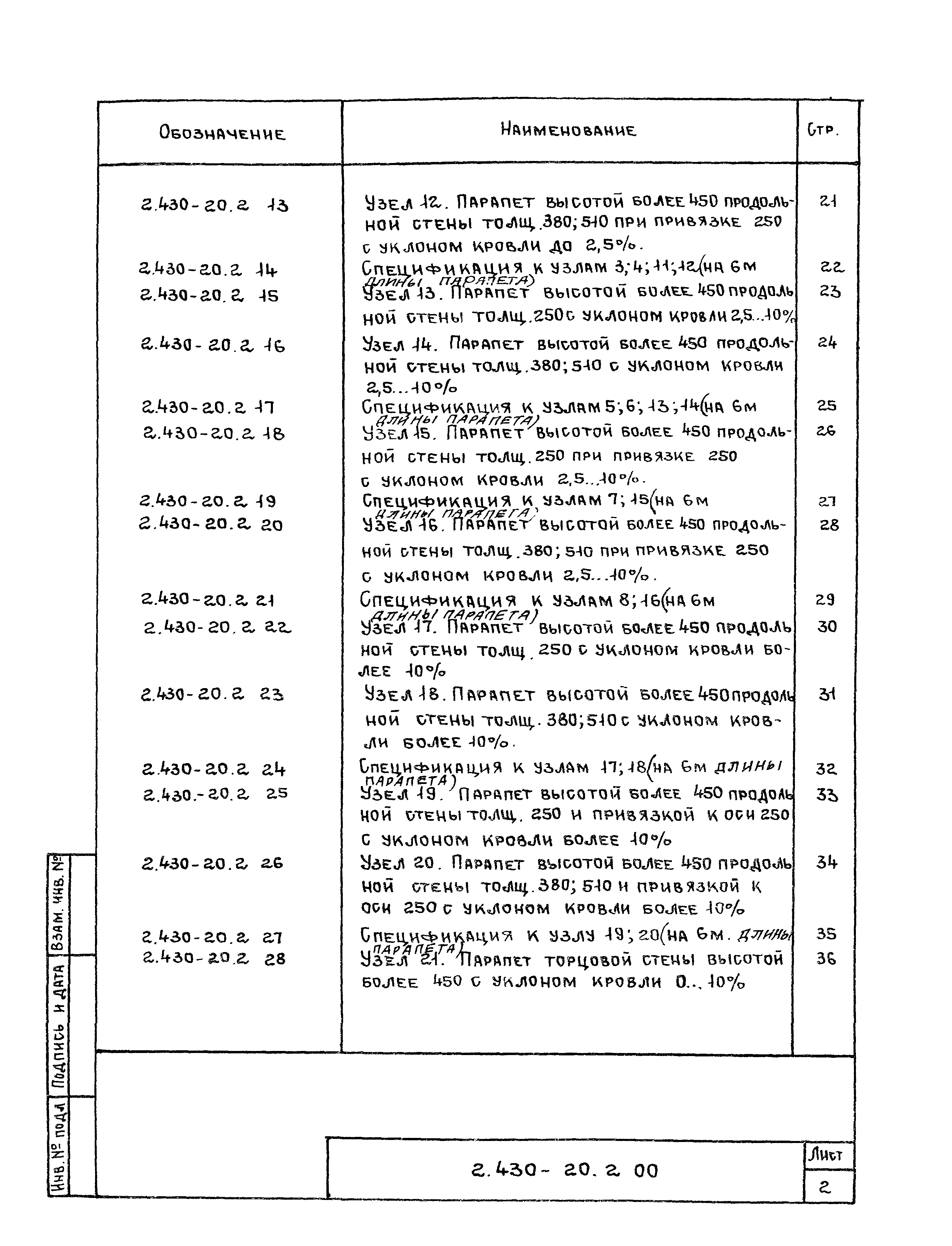 Серия 2.430-20