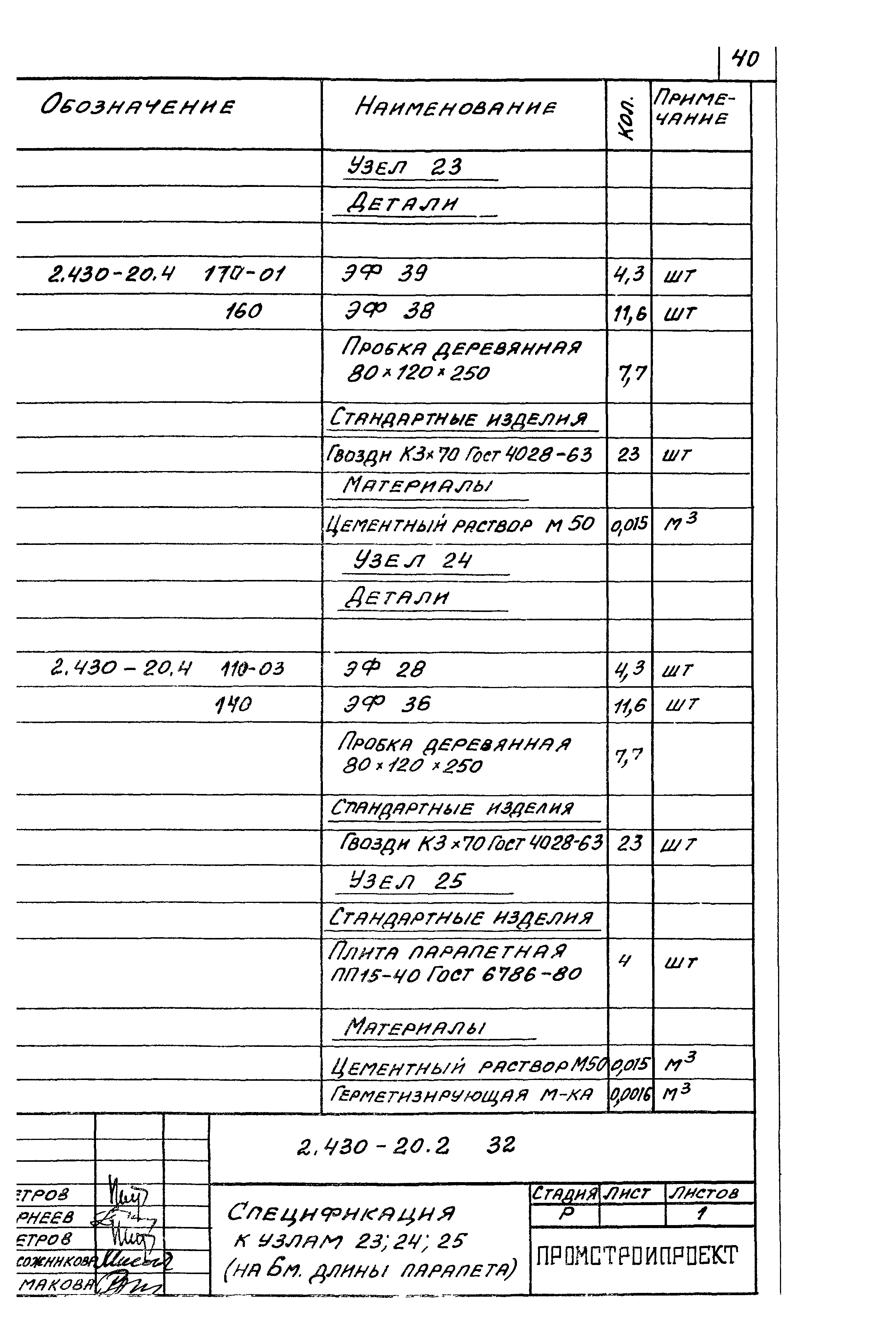 Серия 2.430-20