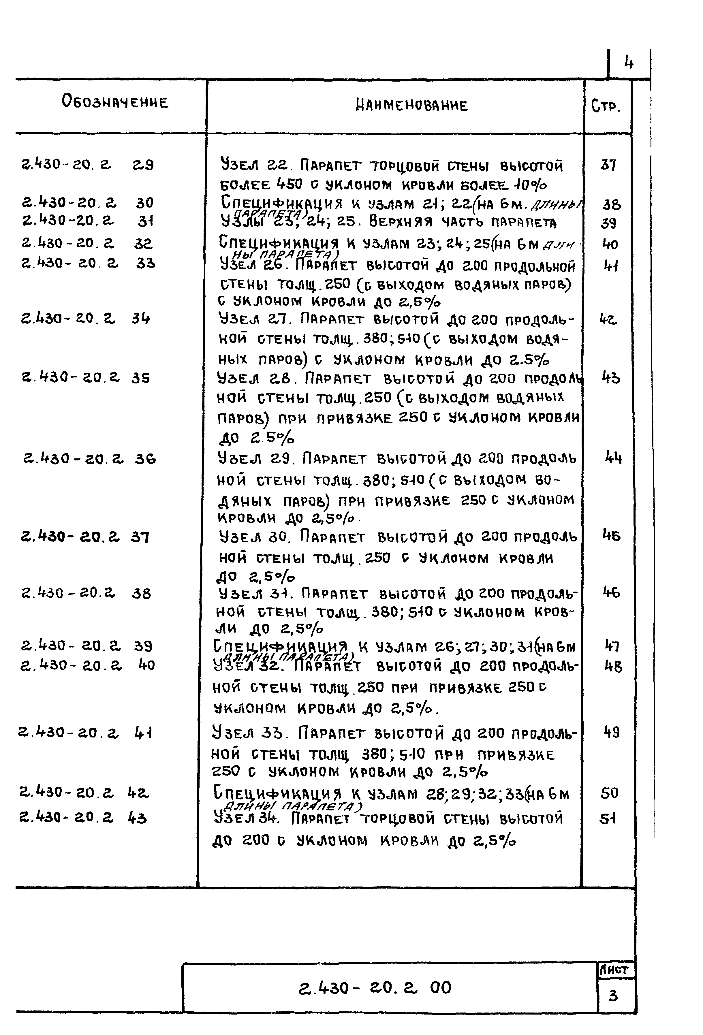 Серия 2.430-20