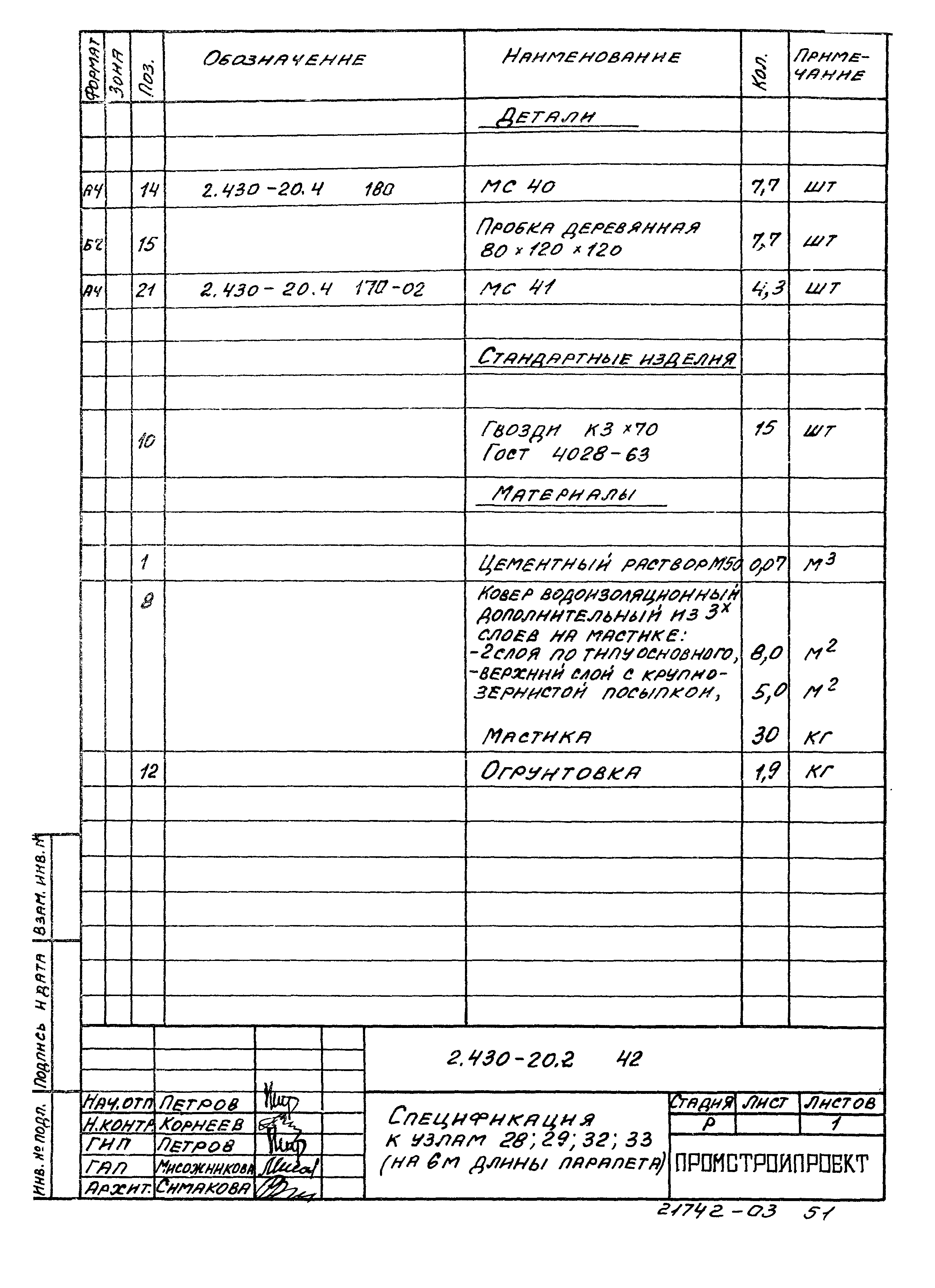 Серия 2.430-20