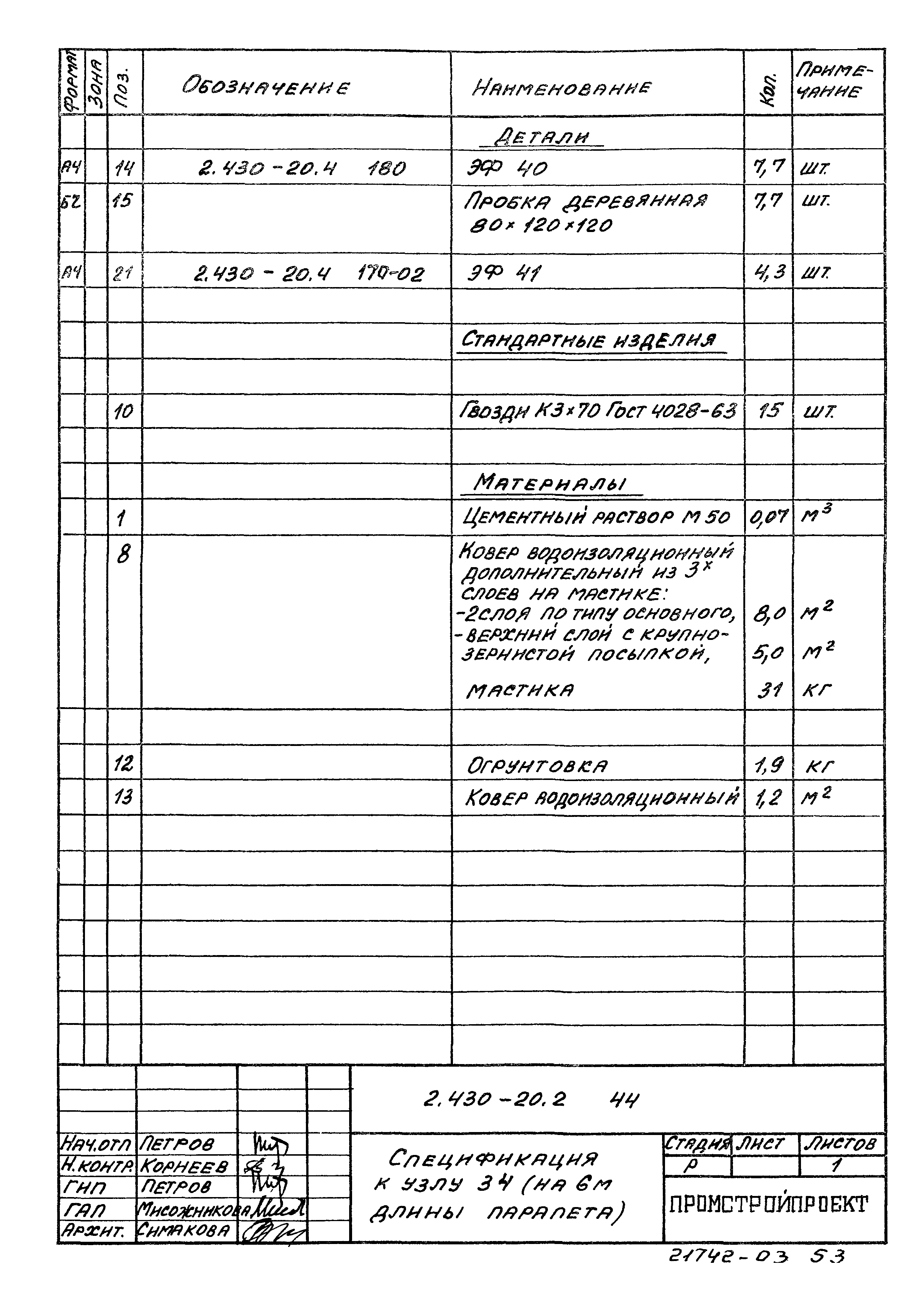 Серия 2.430-20