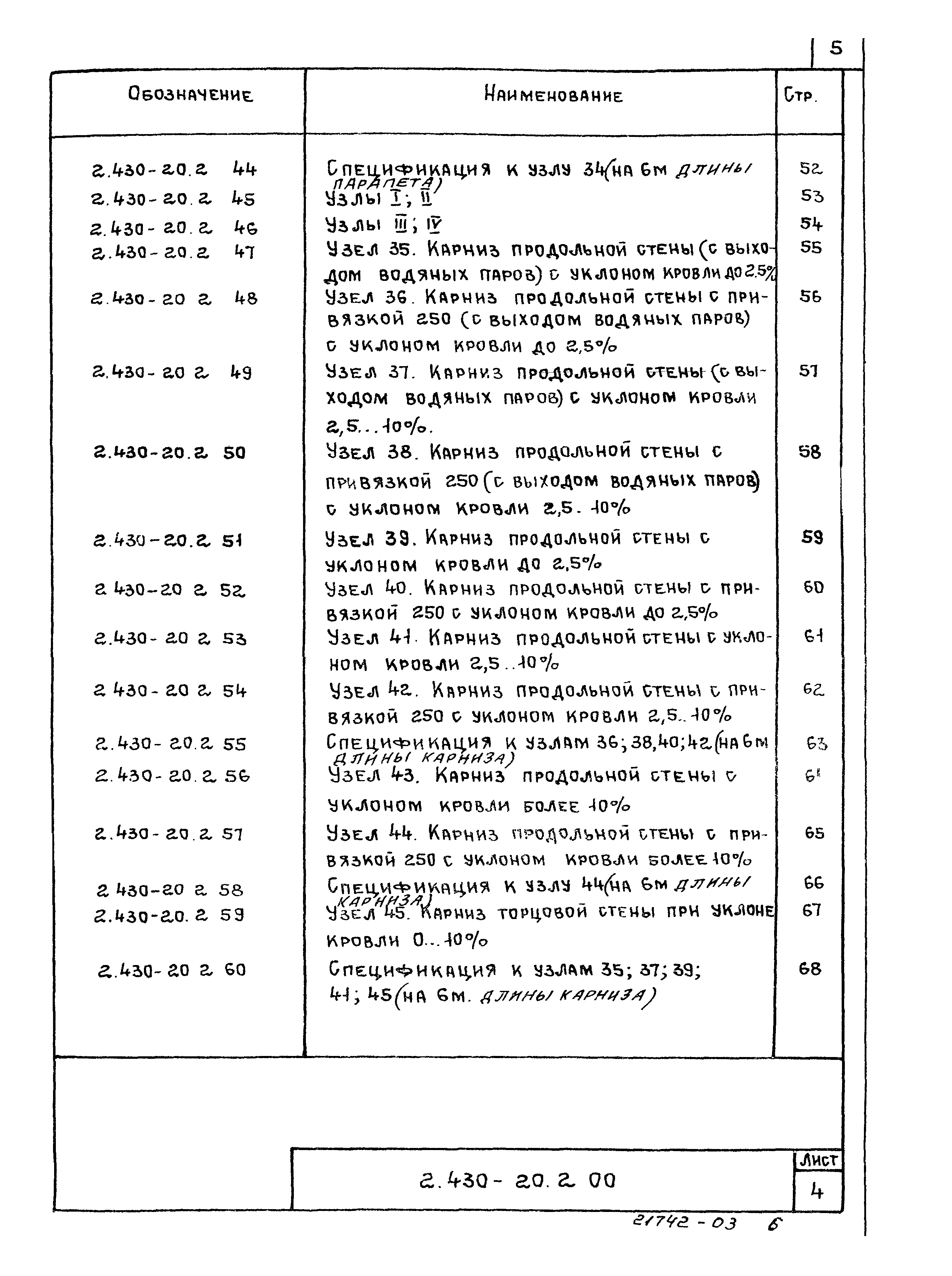 Серия 2.430-20