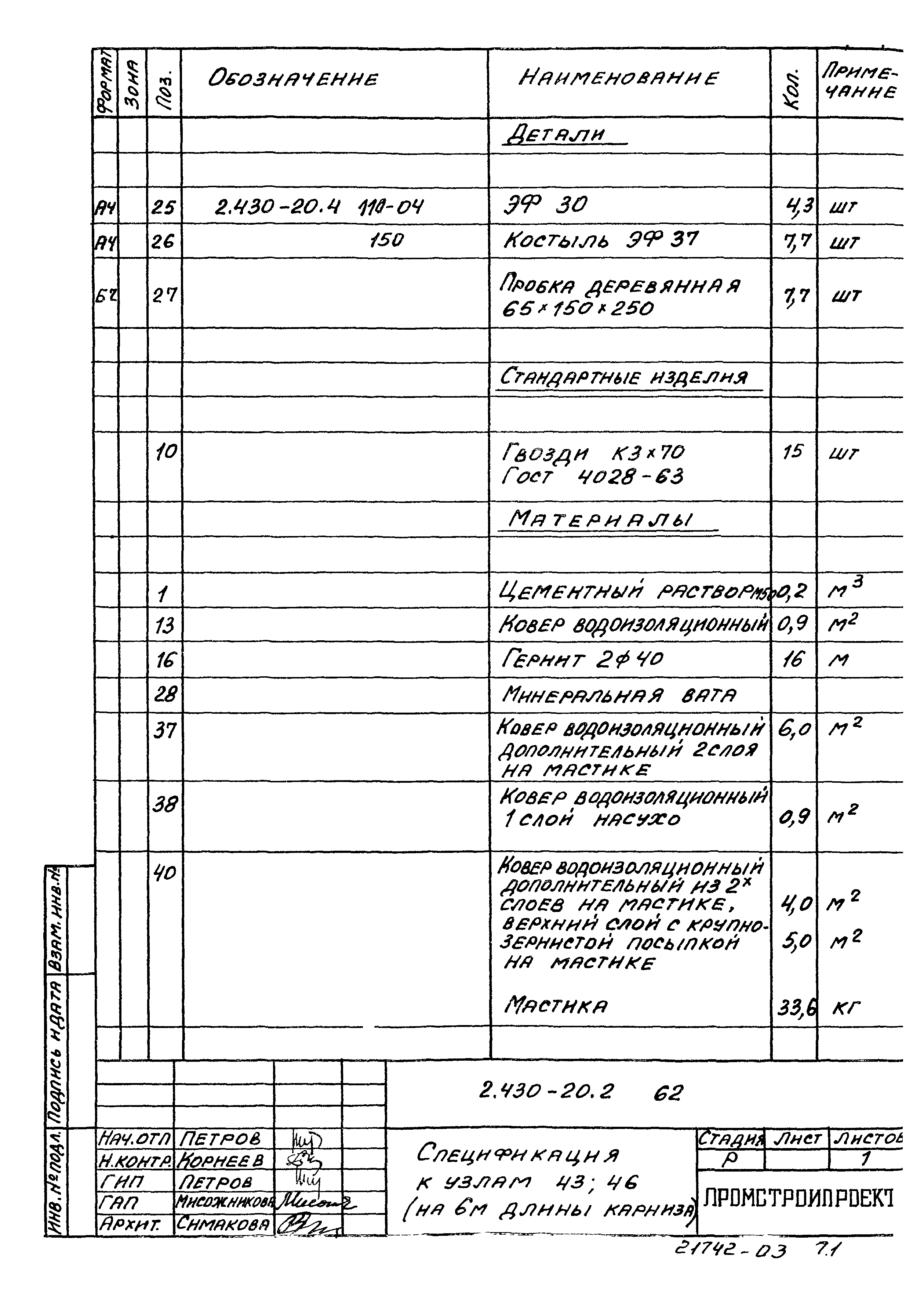 Серия 2.430-20