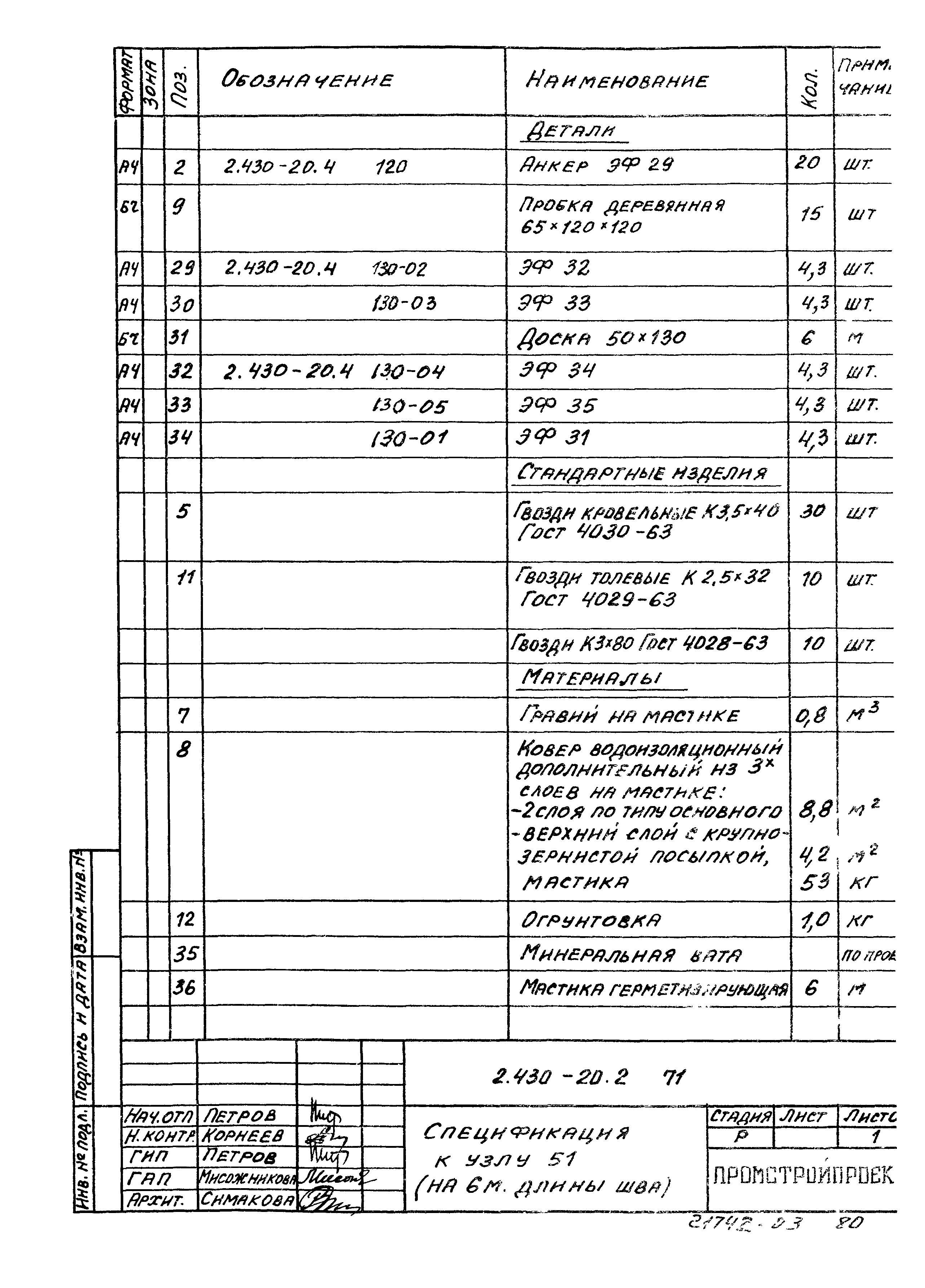 Серия 2.430-20