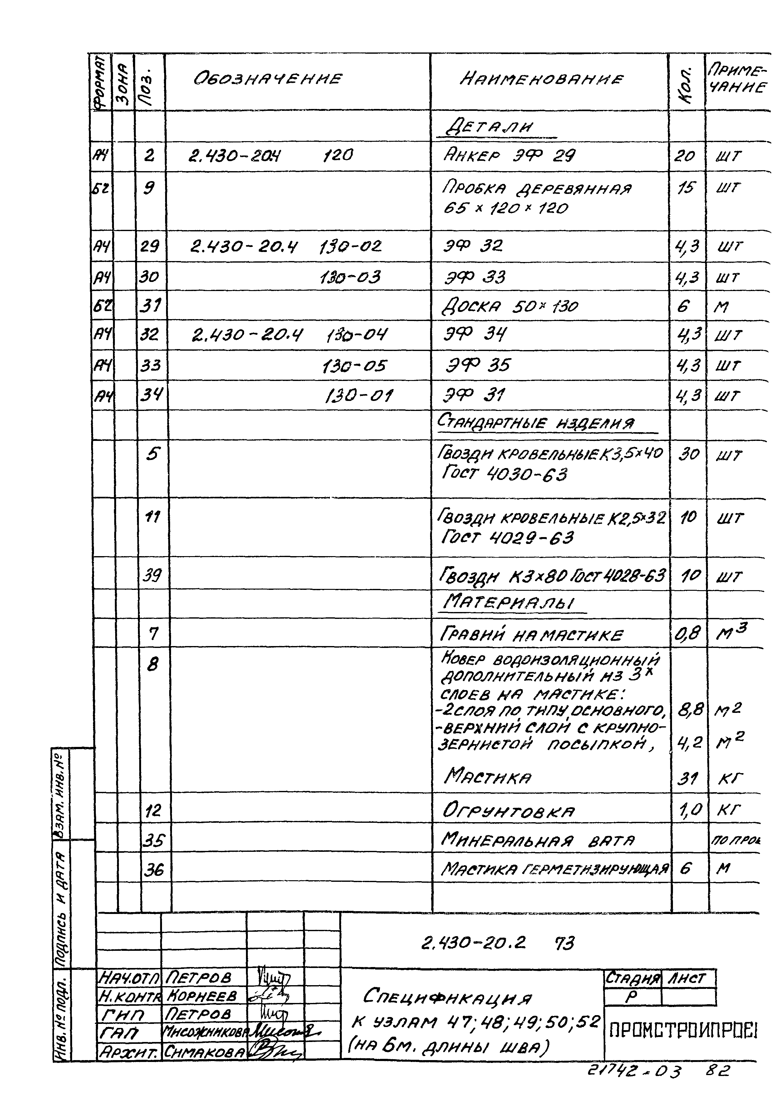 Серия 2.430-20