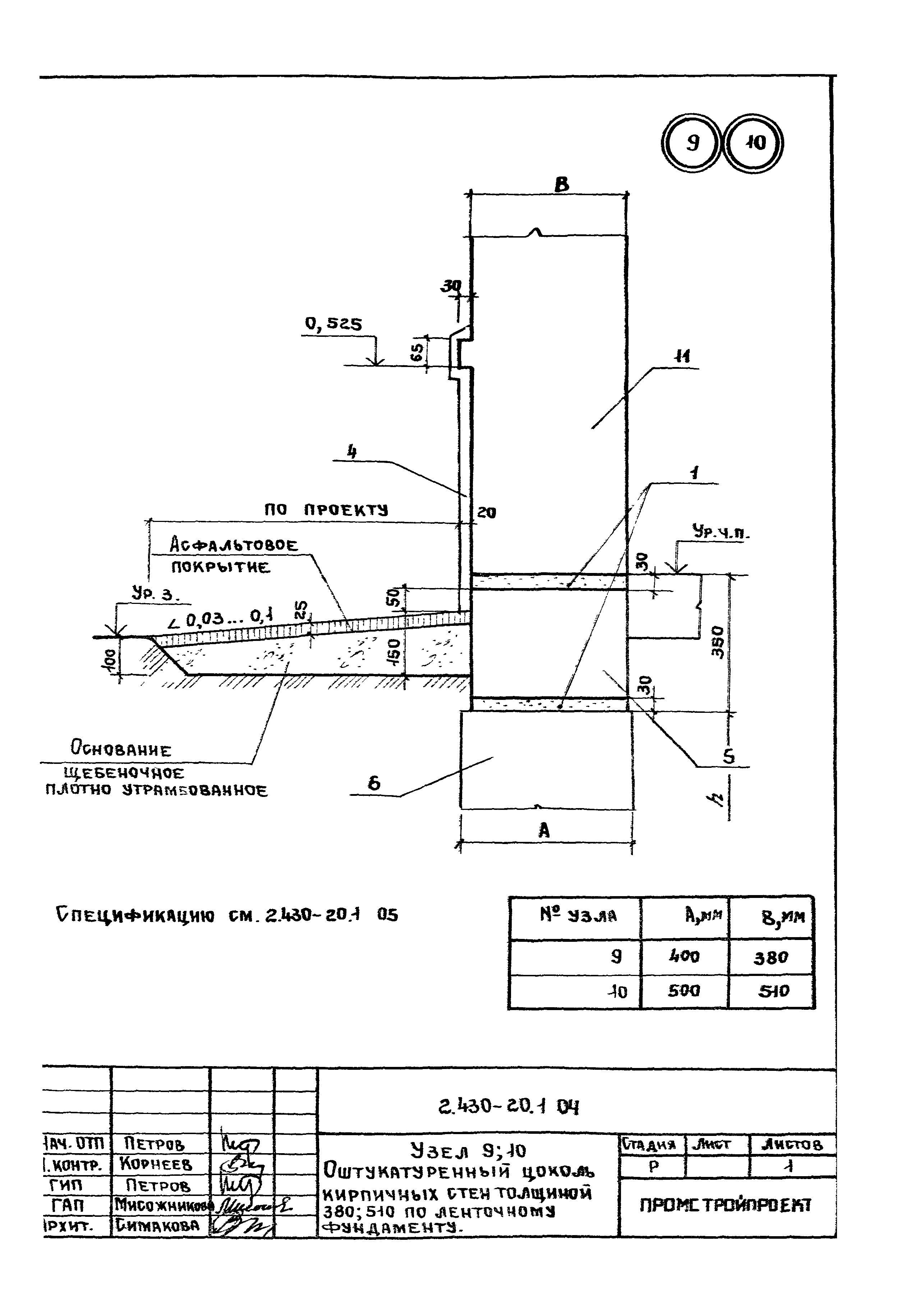 Серия 2.430-20