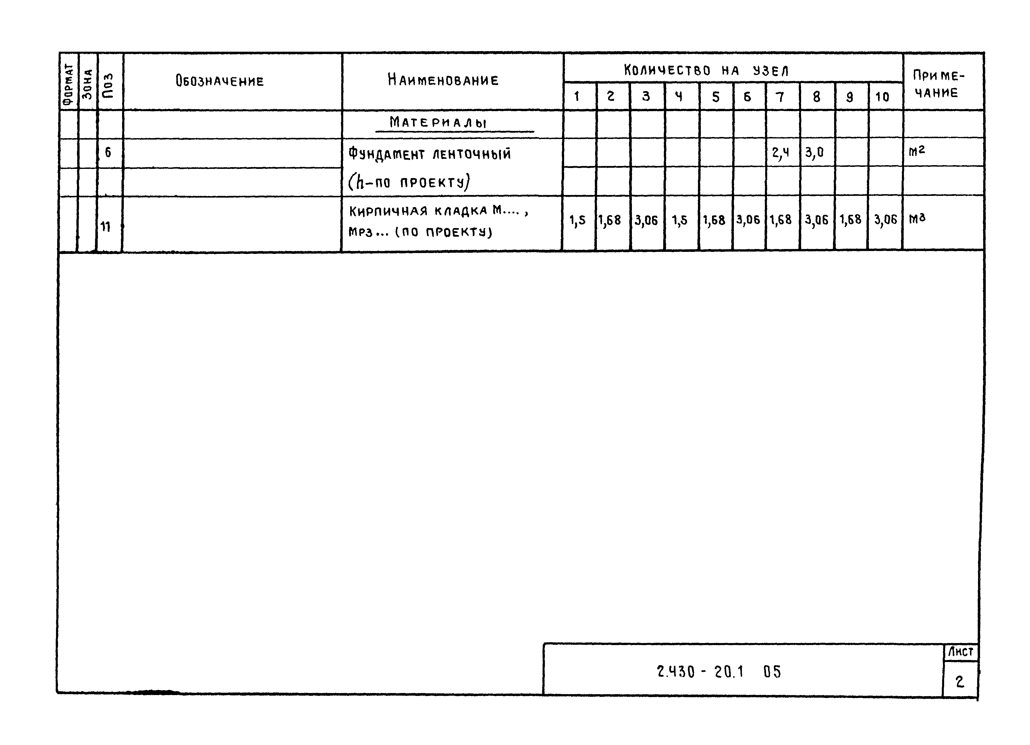 Серия 2.430-20