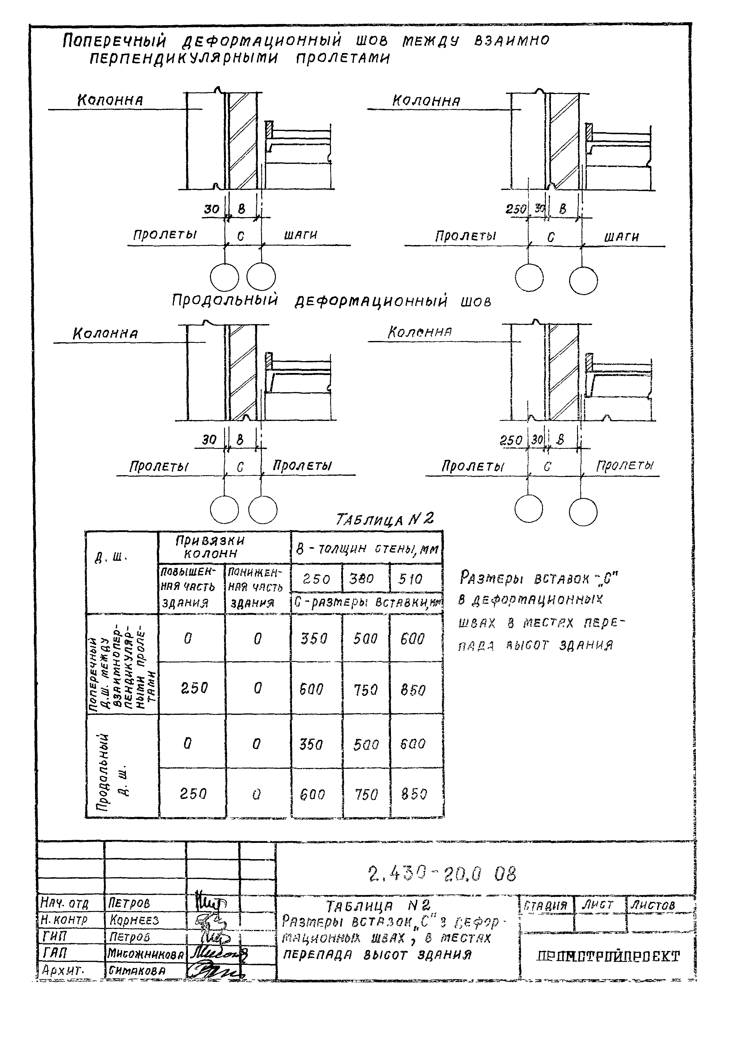 Серия 2.430-20