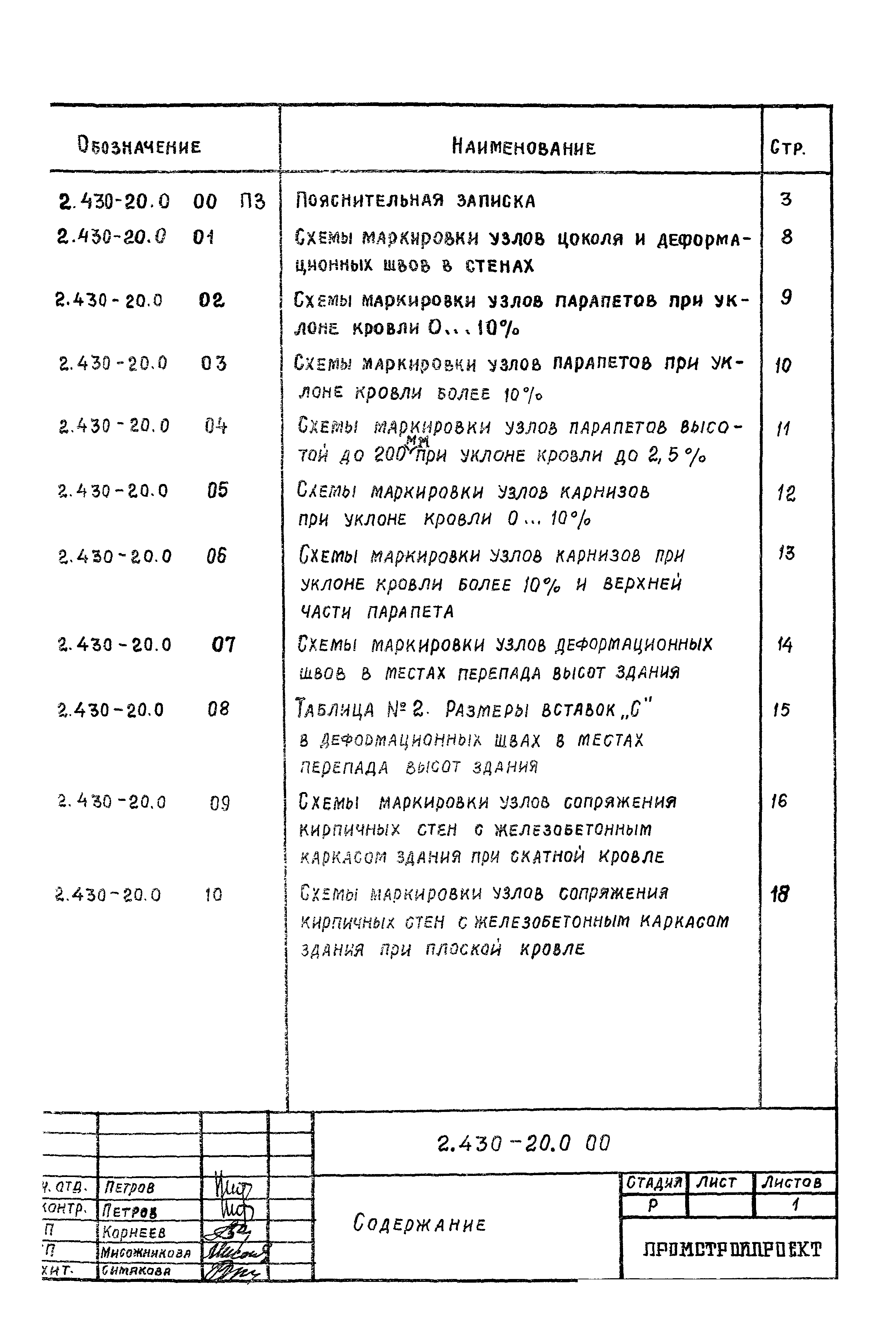 Серия 2.430-20