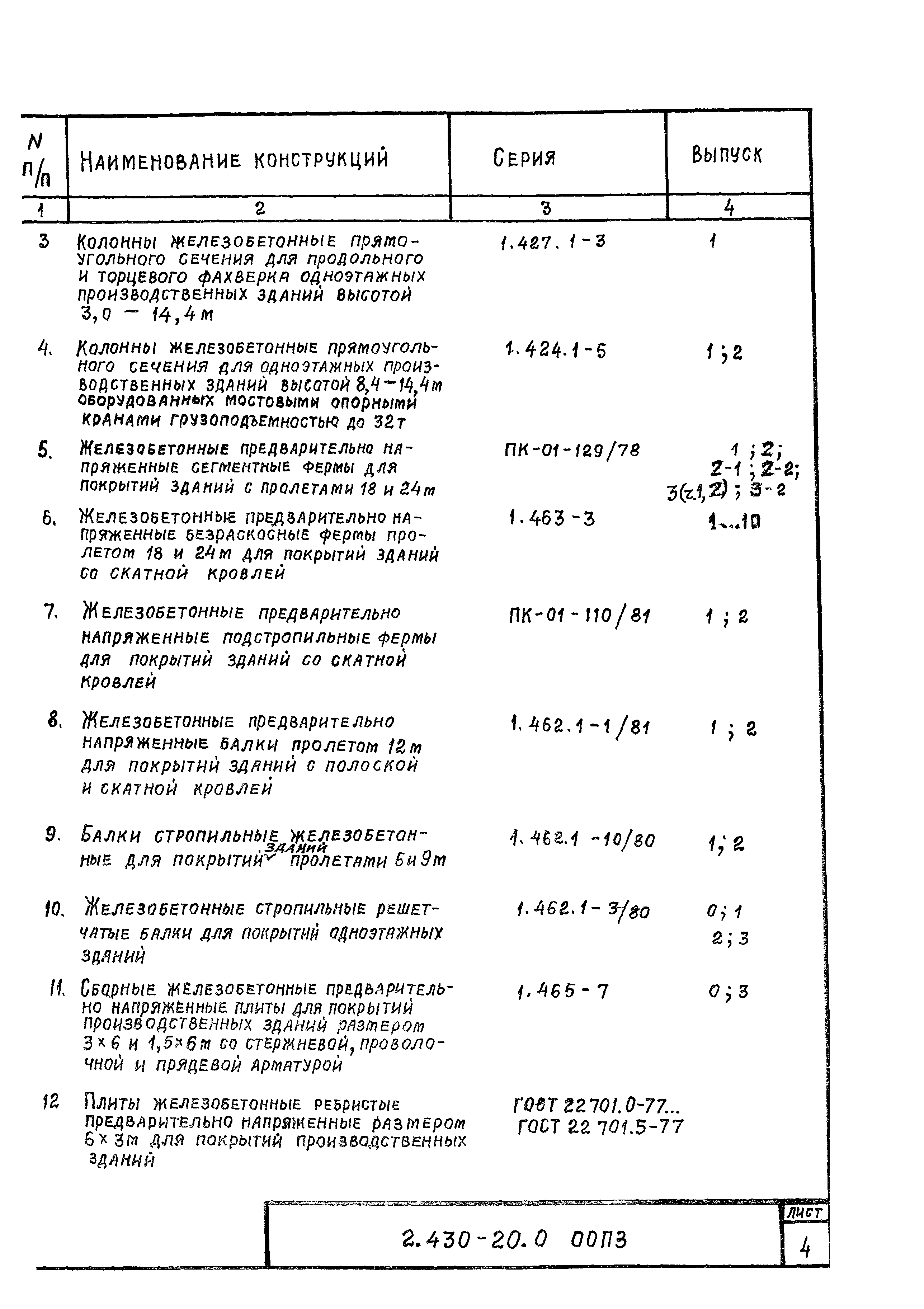 Серия 2.430-20