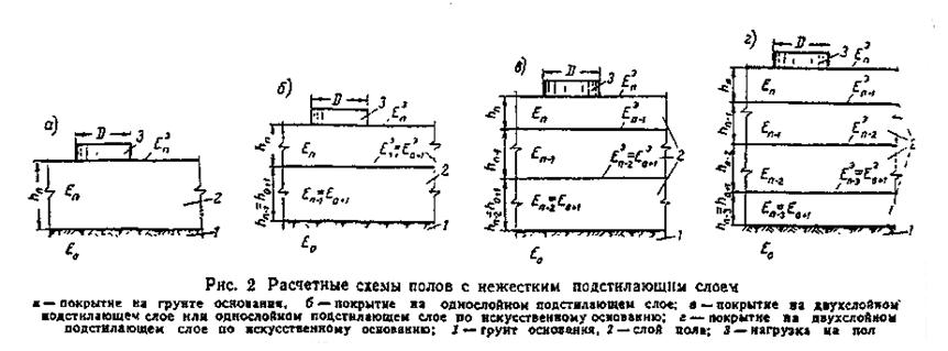 Описание: ние