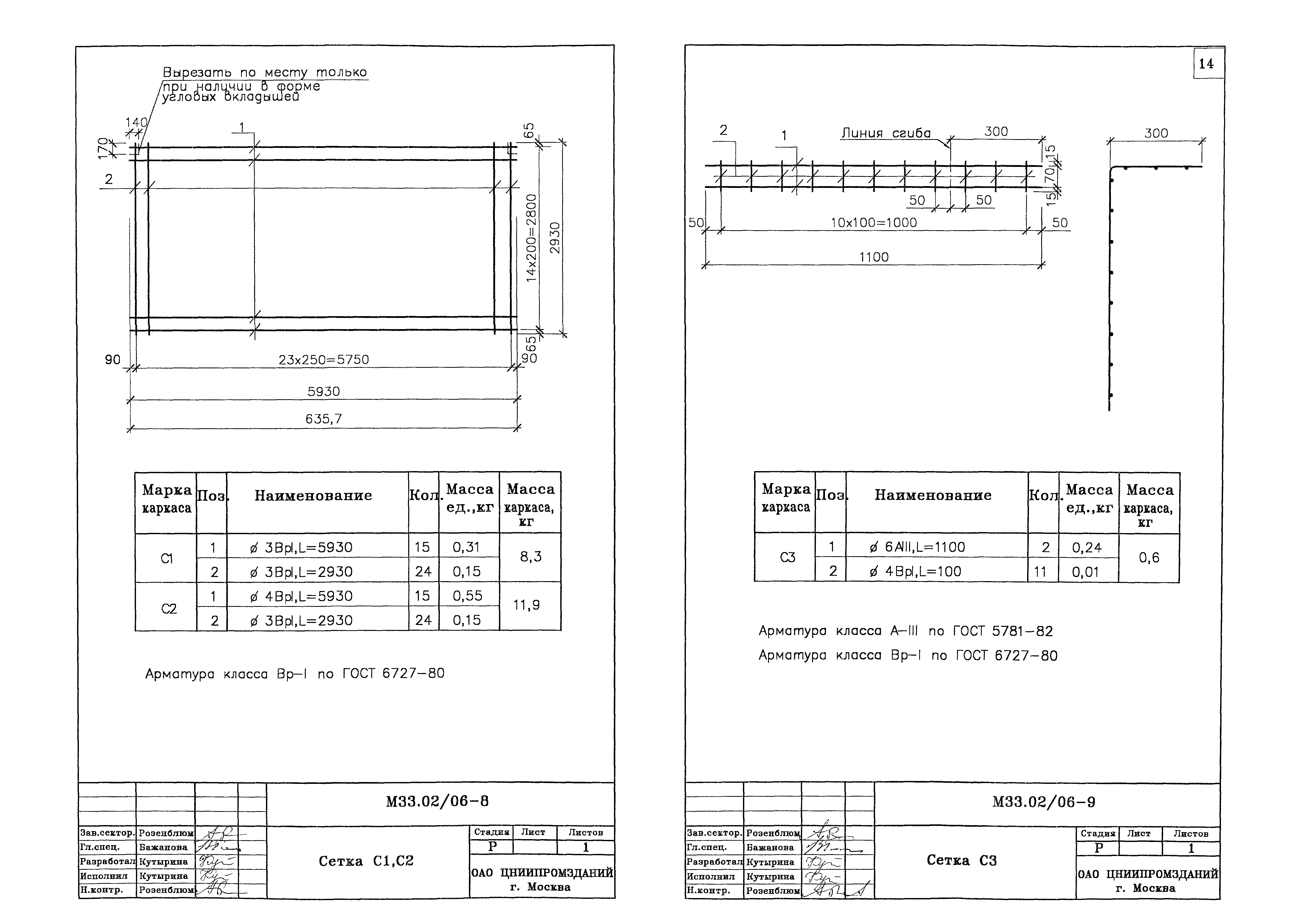 Шифр М33.02/06