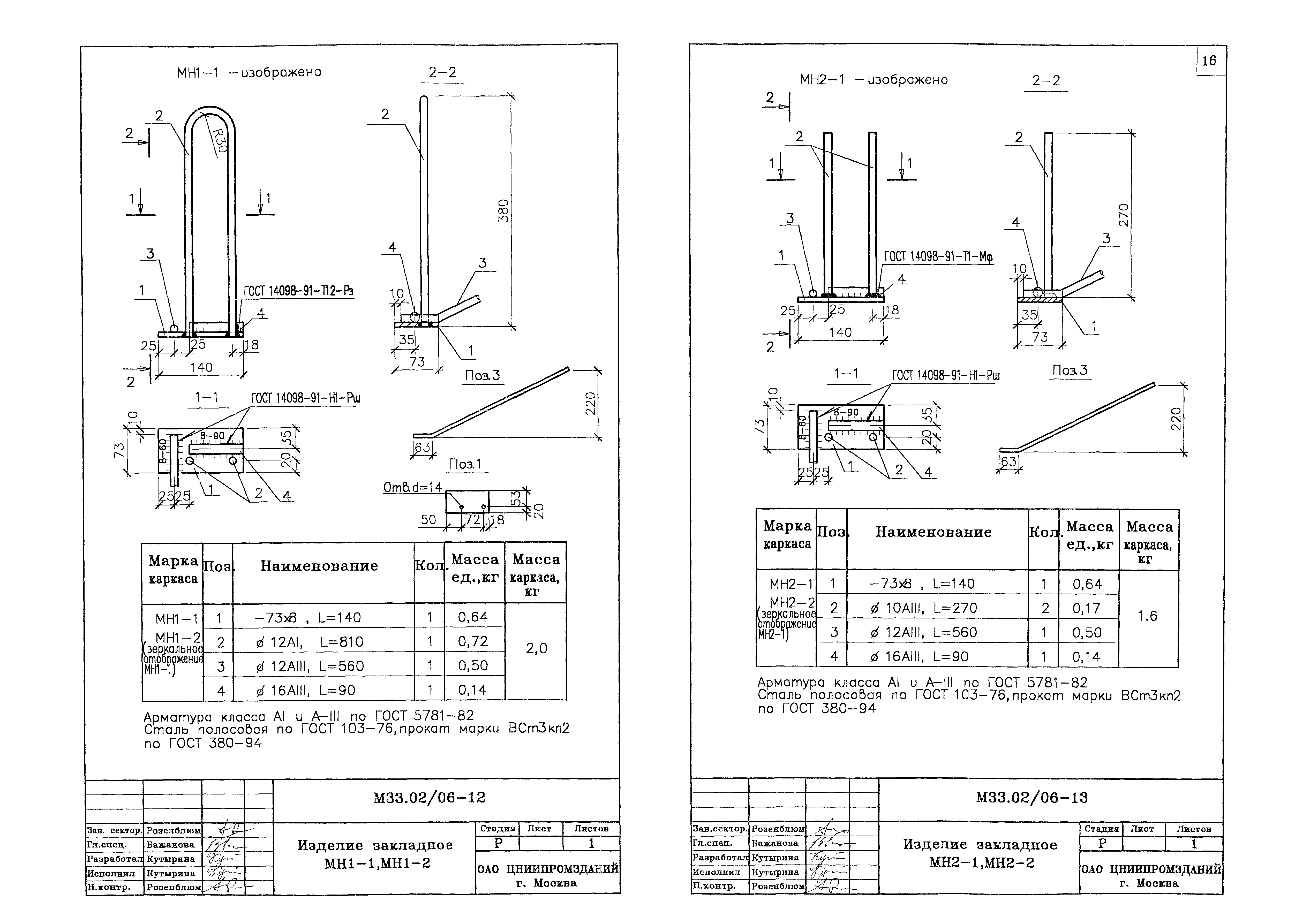 Шифр М33.02/06