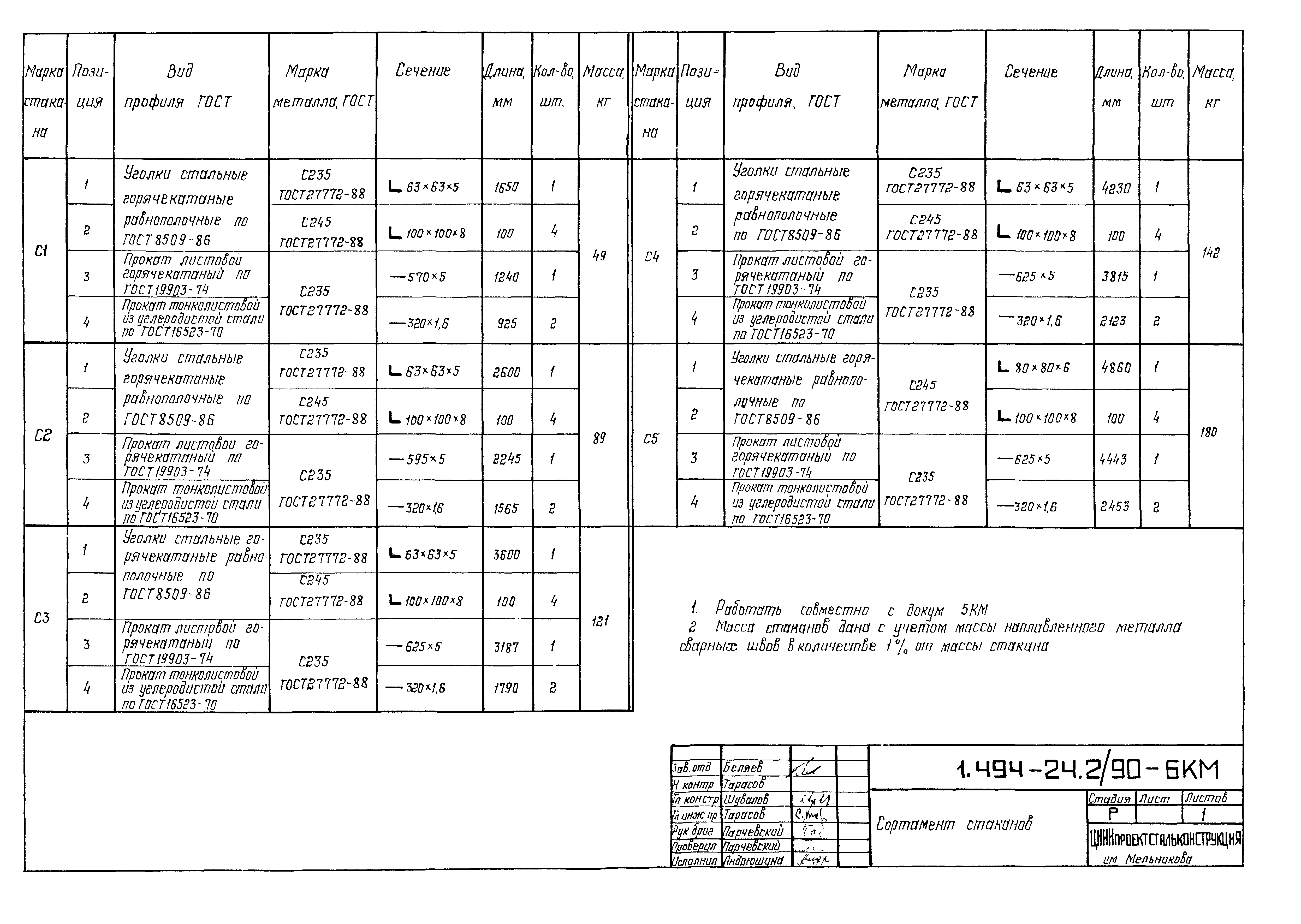 Серия 1.494-24