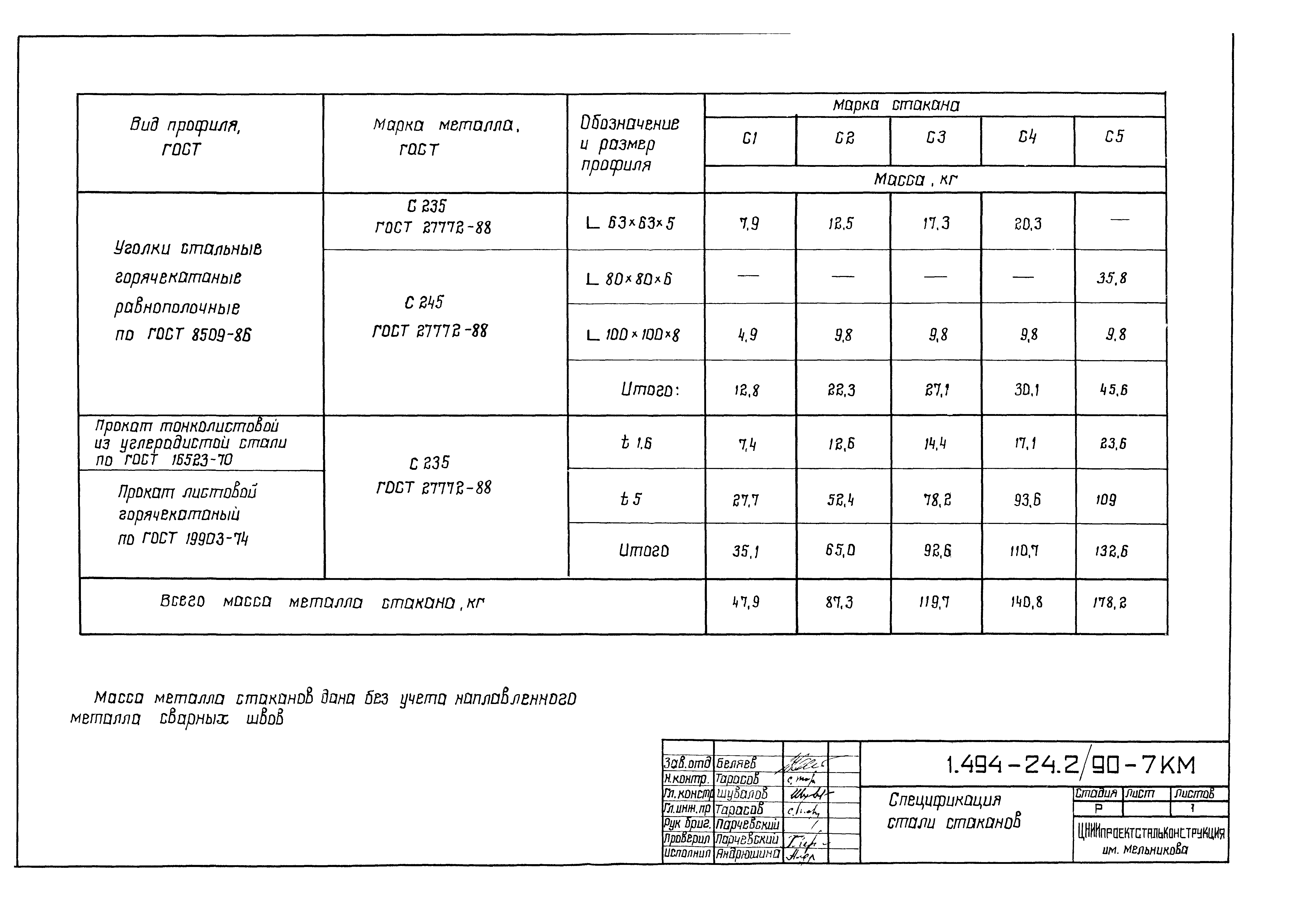 Серия 1.494-24