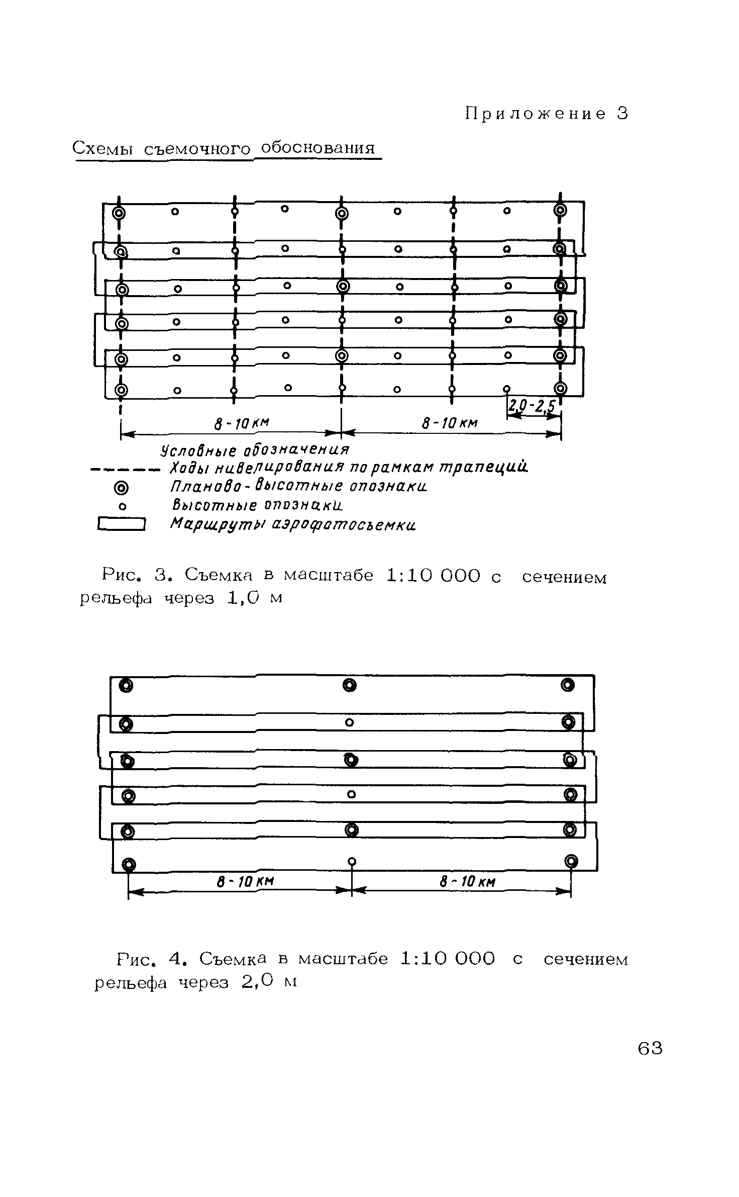 ГКИНП 34