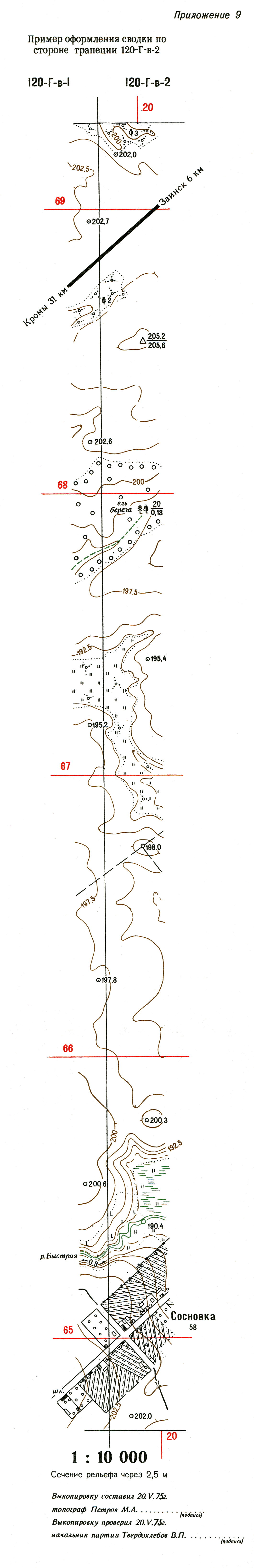 ГКИНП 34