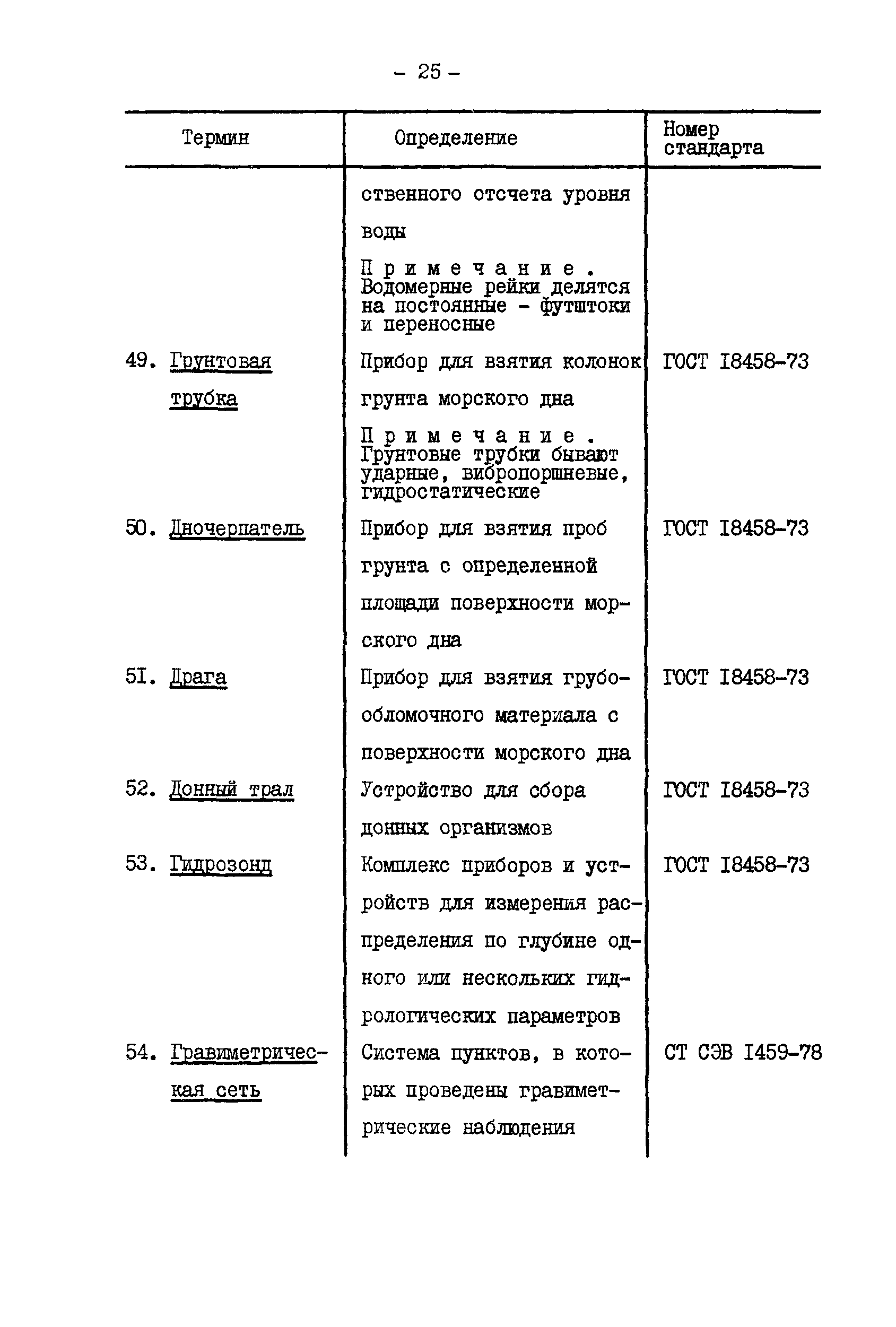 ГКИНП 11-140-81