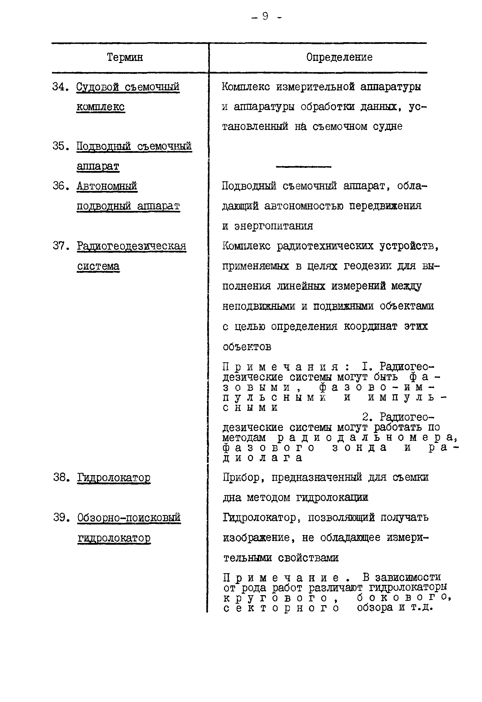 ГКИНП 11-140-81