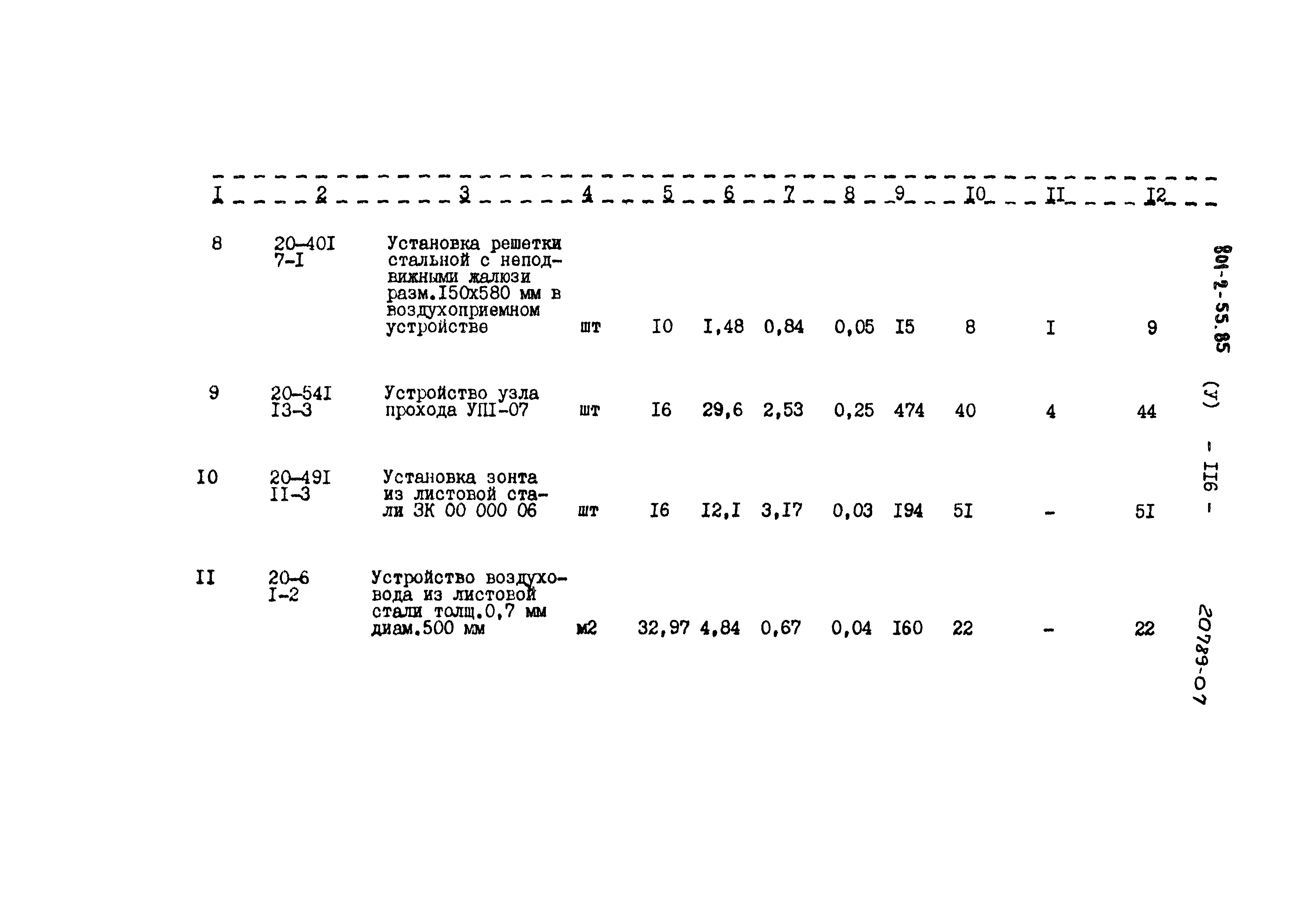 Типовой проект 801-2-55.85