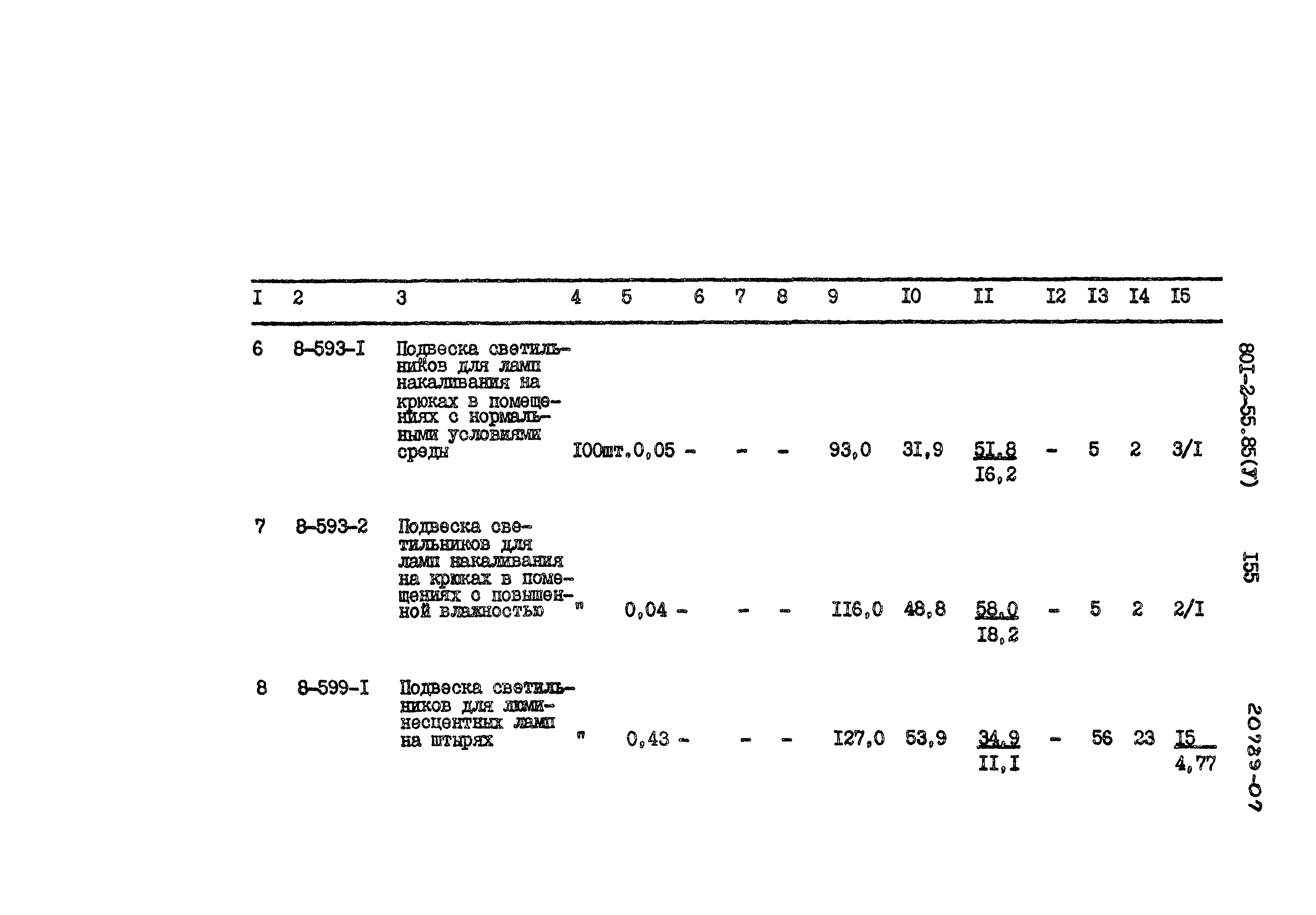 Типовой проект 801-2-55.85