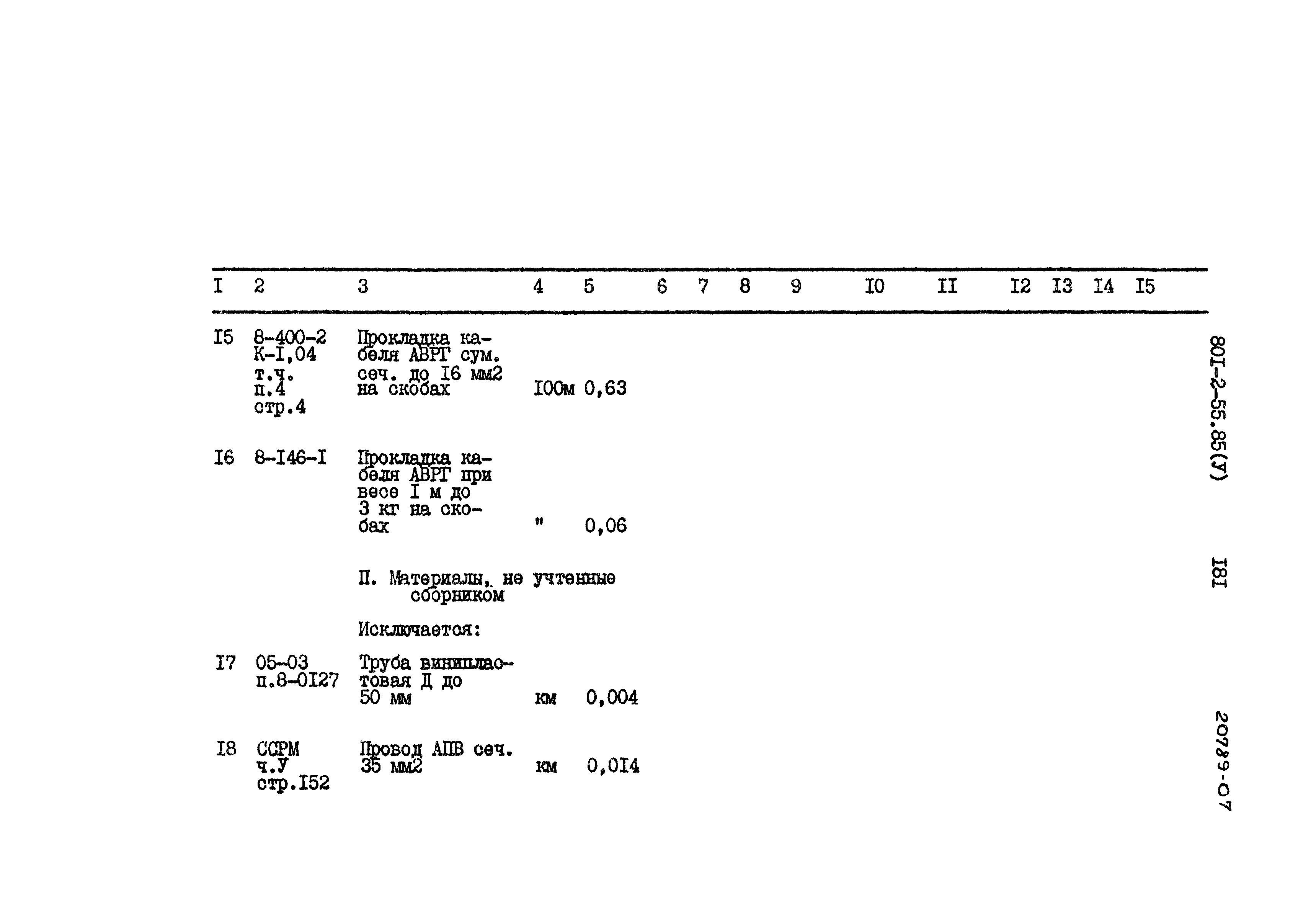 Типовой проект 801-2-55.85