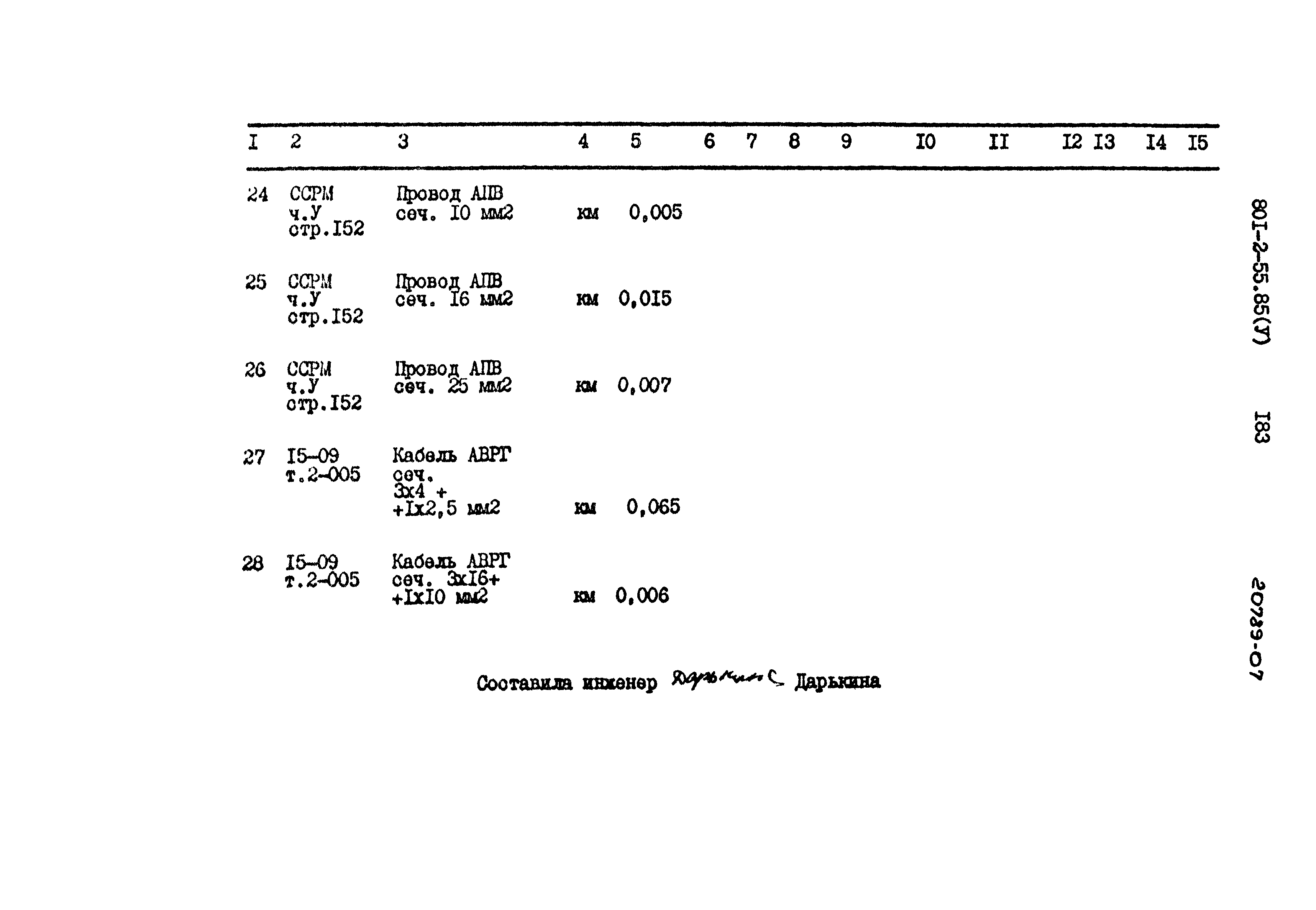 Типовой проект 801-2-55.85