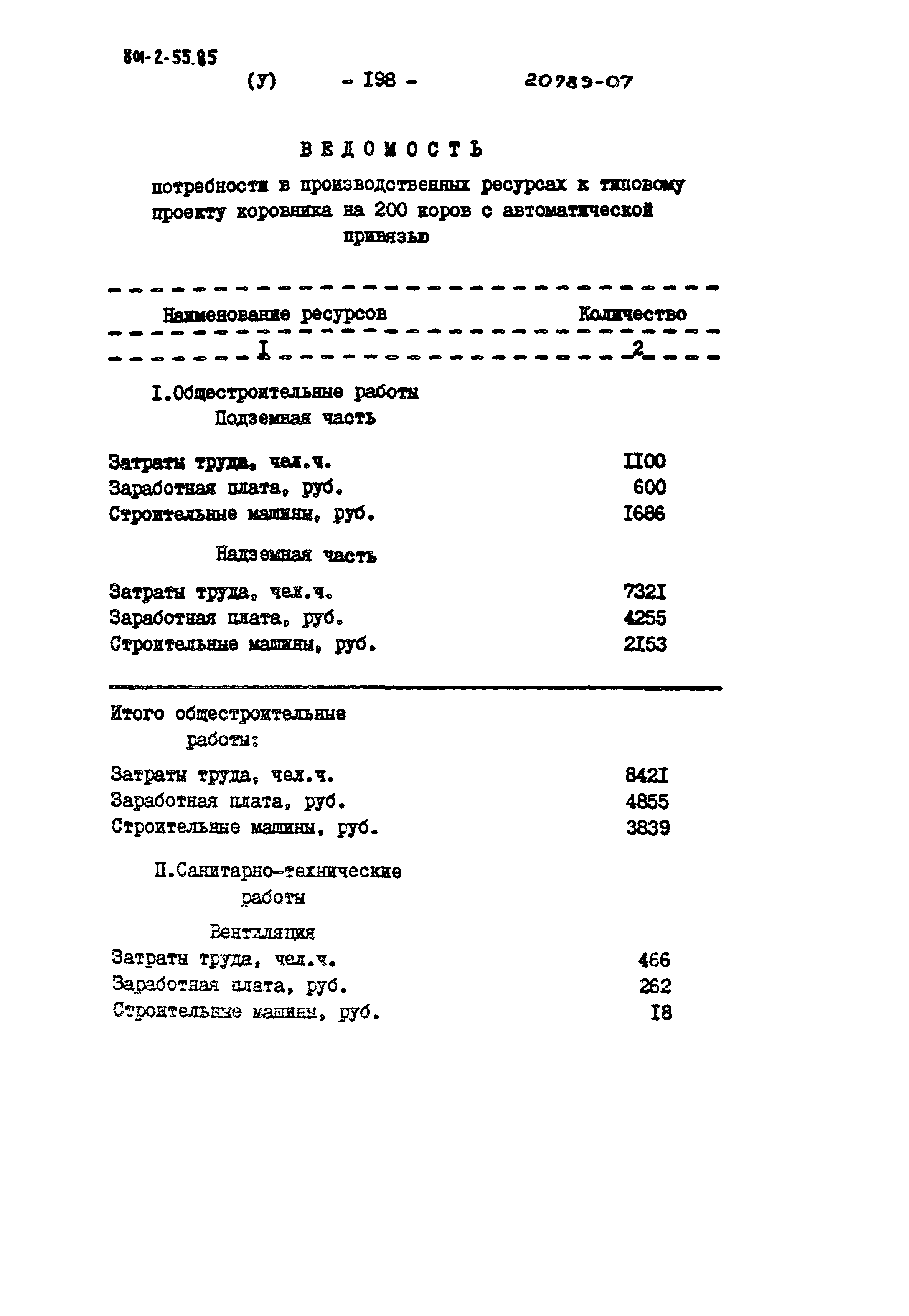 Типовой проект 801-2-55.85