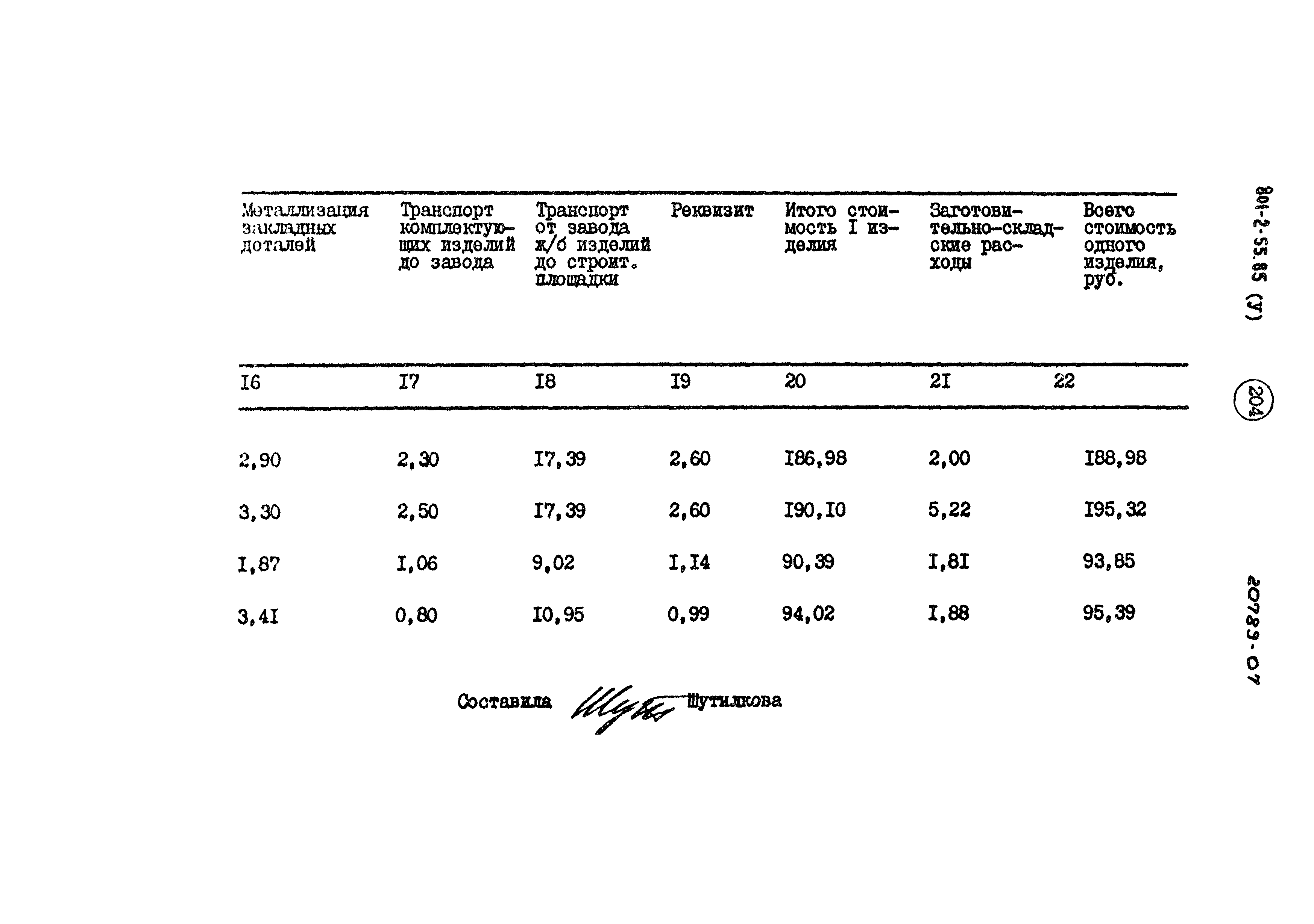 Типовой проект 801-2-55.85