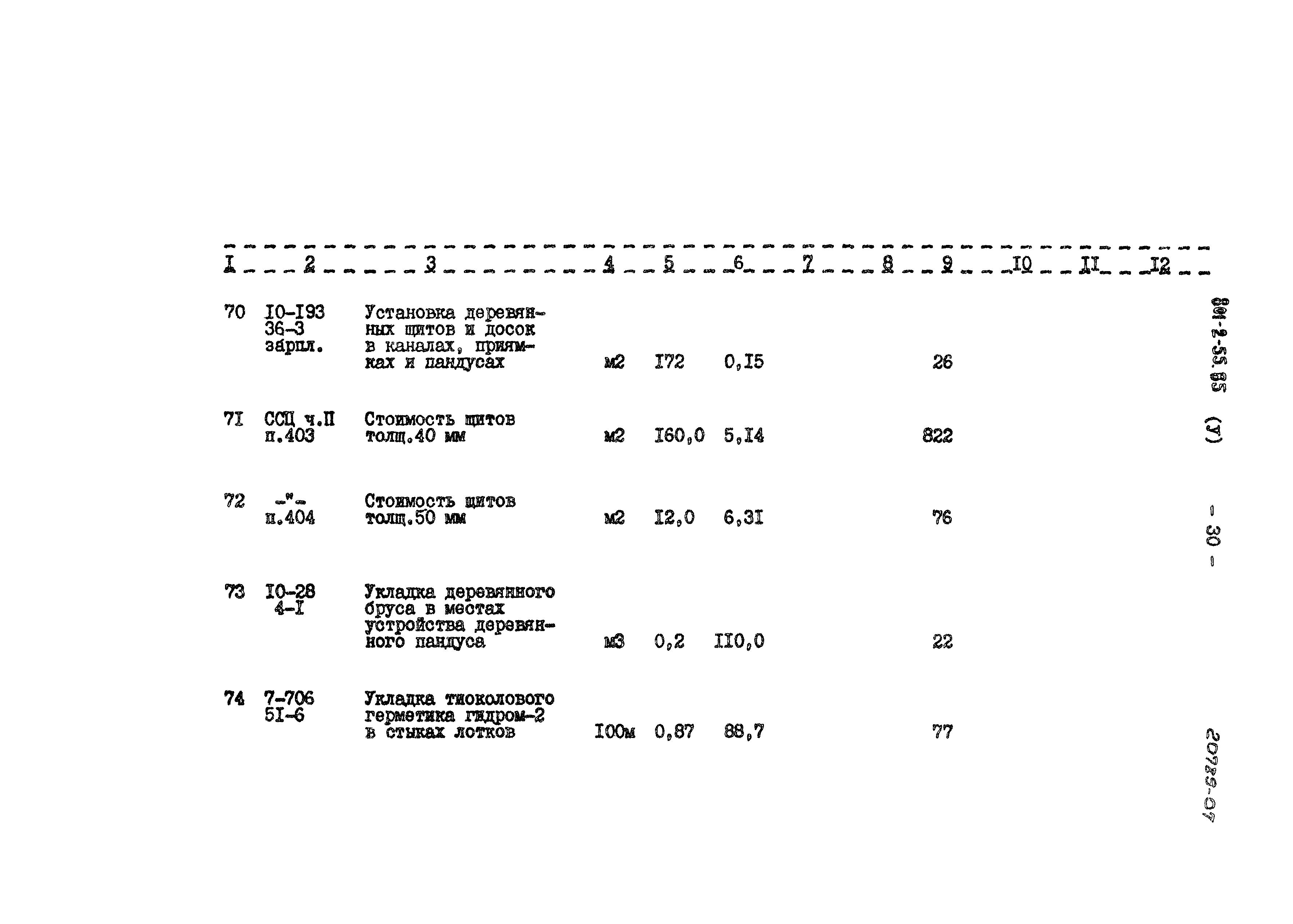 Типовой проект 801-2-55.85