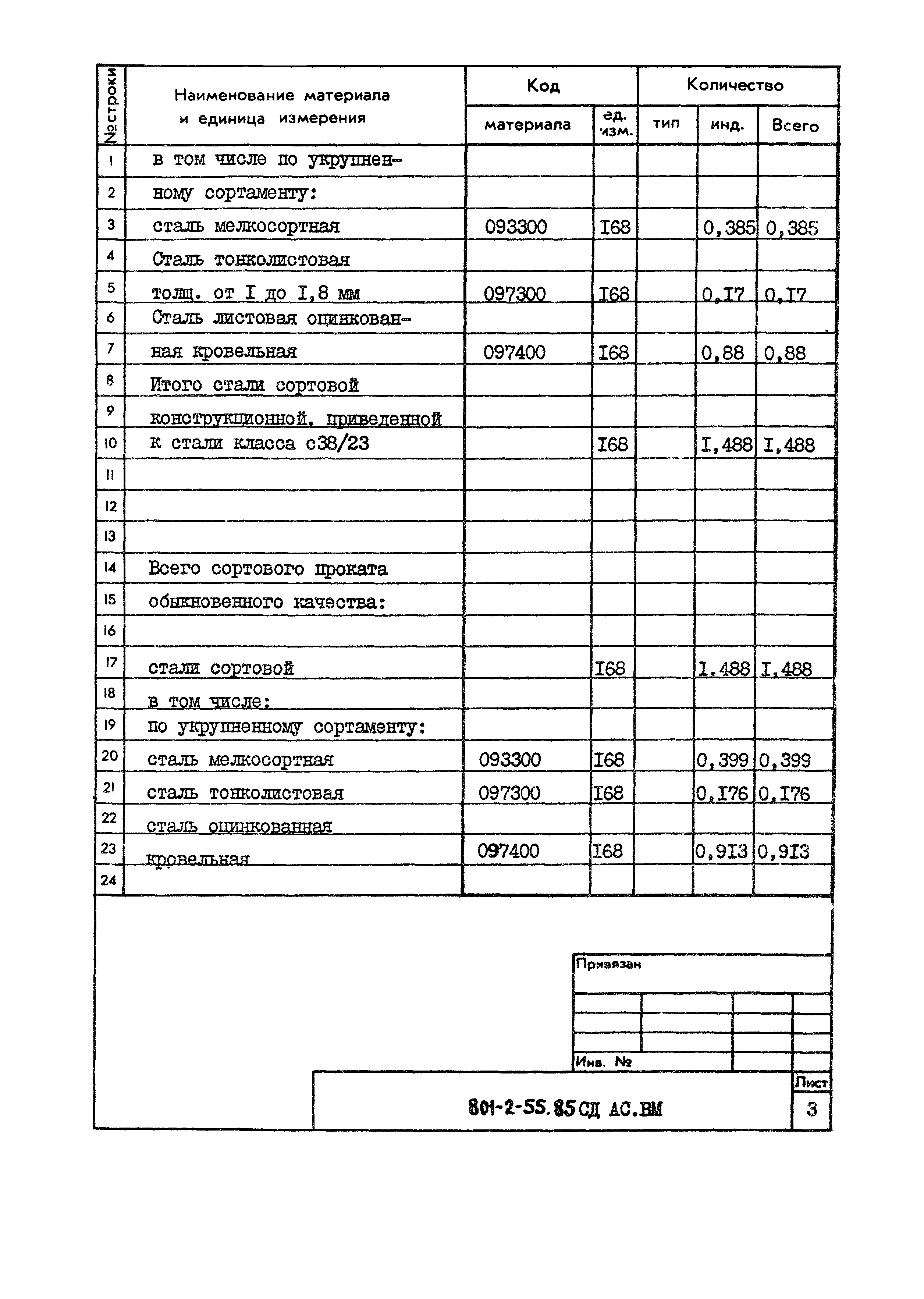 Типовой проект 801-2-55.85