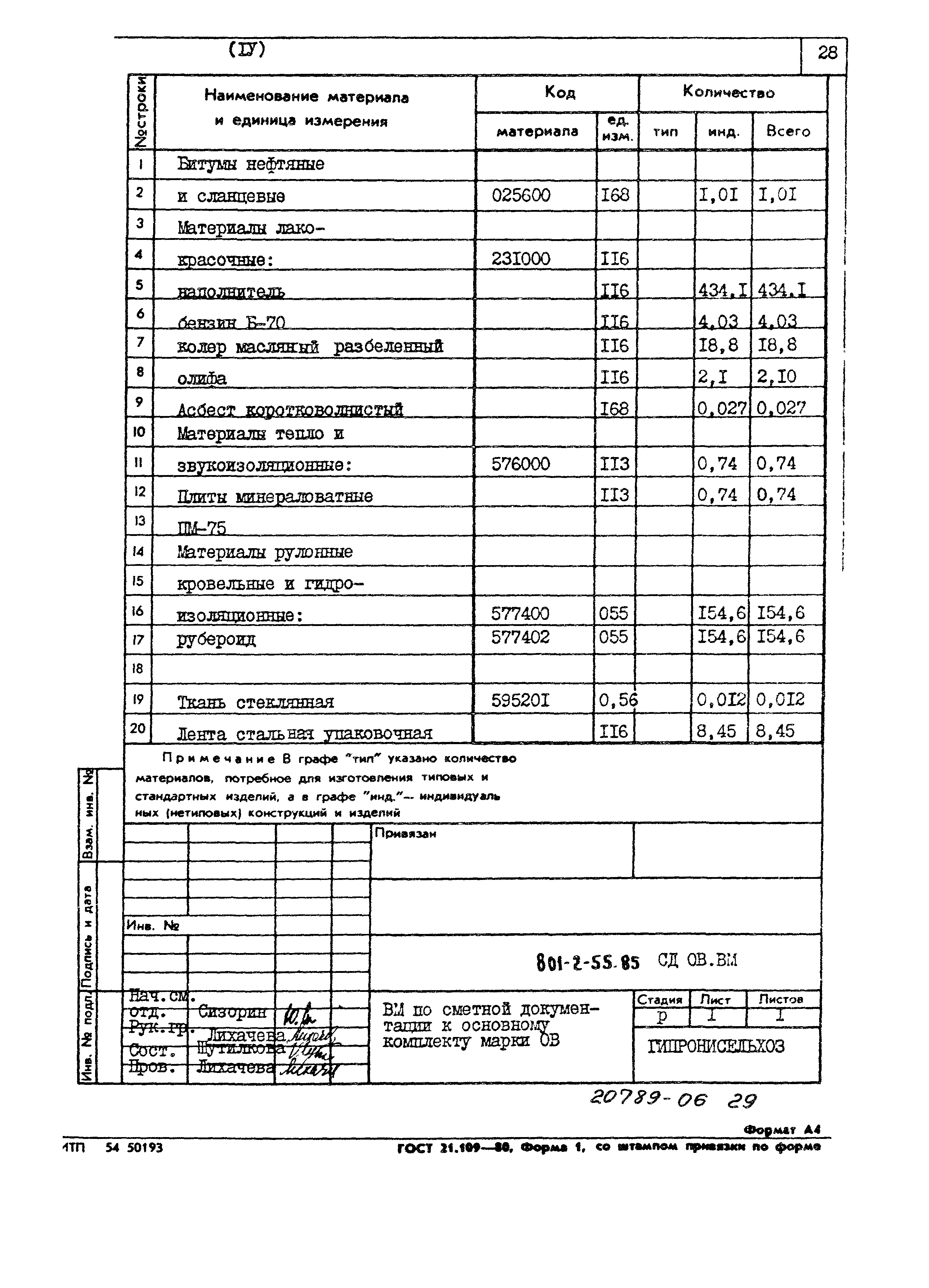 Типовой проект 801-2-55.85