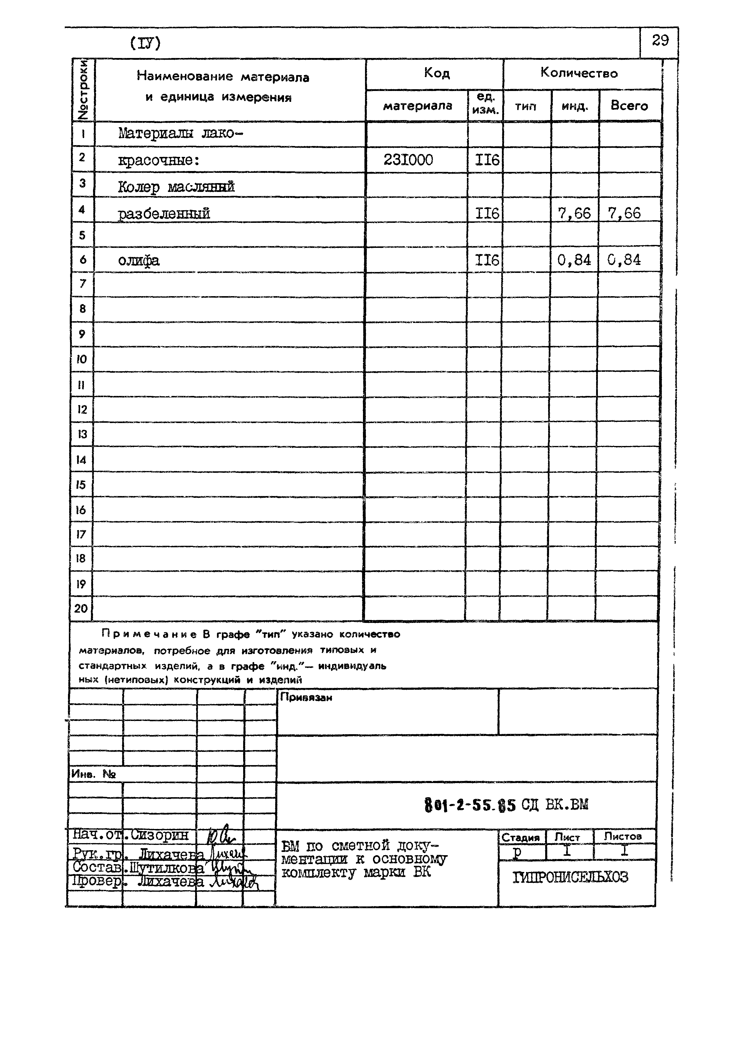 Типовой проект 801-2-55.85