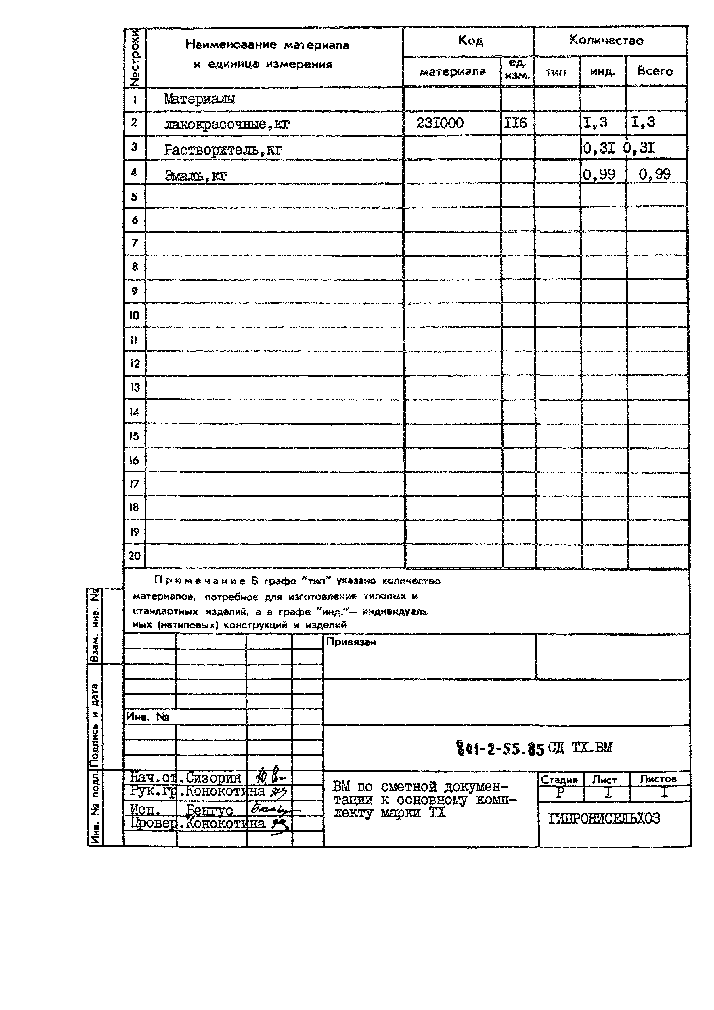 Типовой проект 801-2-55.85